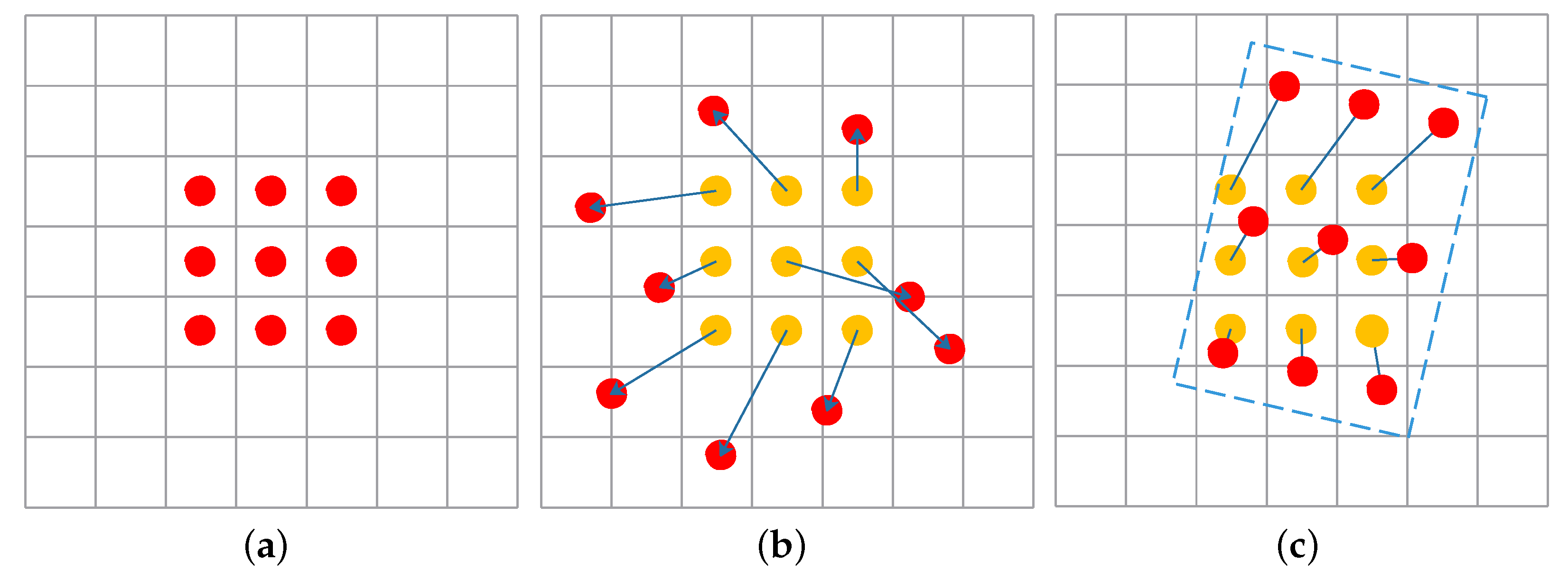 Remotesensing 13 01318 g009 Remotesensing 13 01318 g009