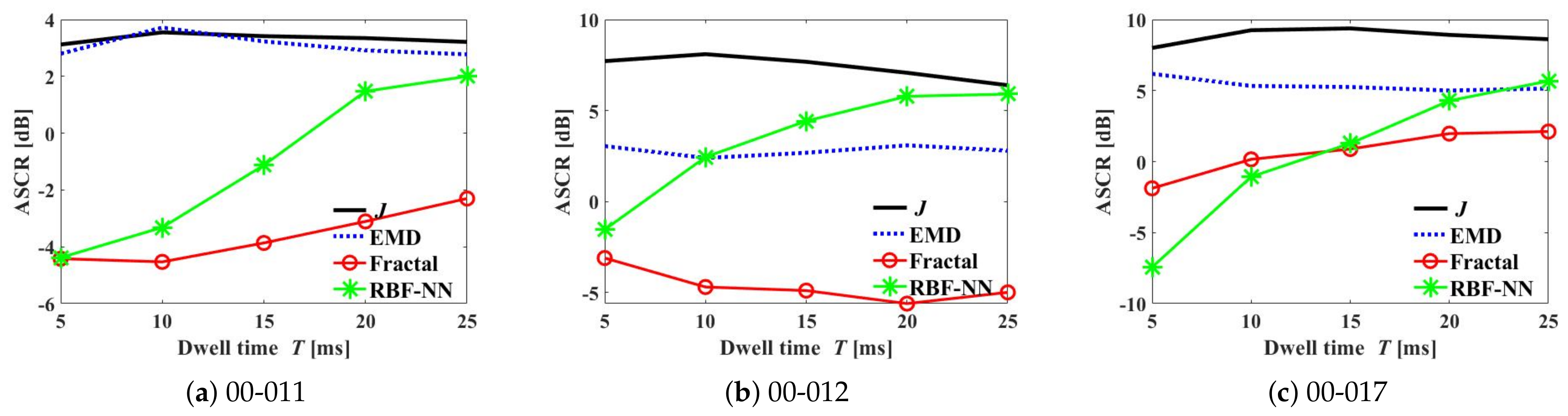 Remotesensing 13 01319 g006 Remotesensing 13 01319 g006