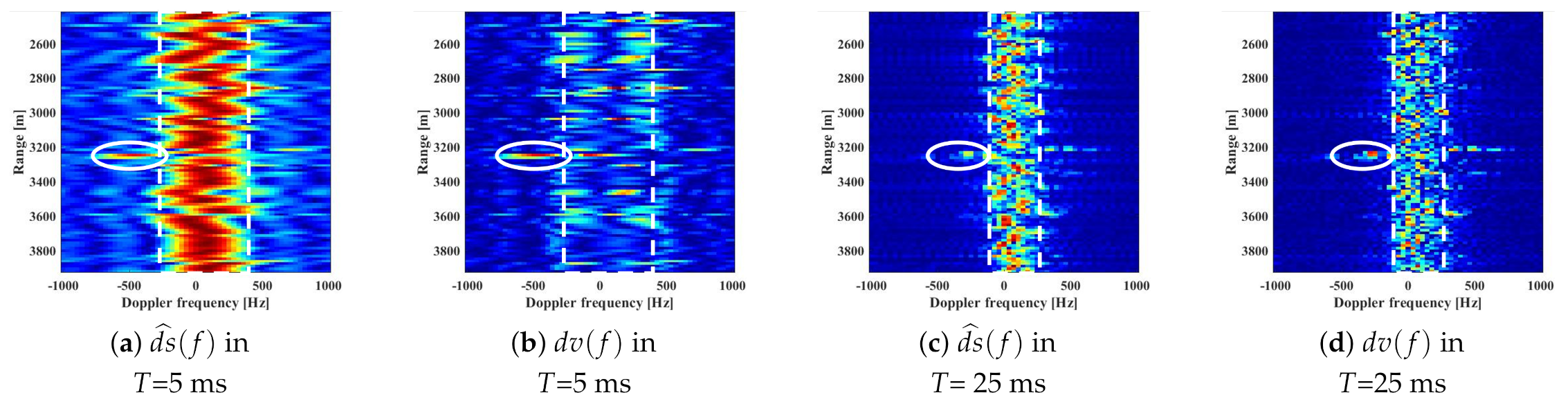 Remotesensing 13 01319 g008 Remotesensing 13 01319 g008