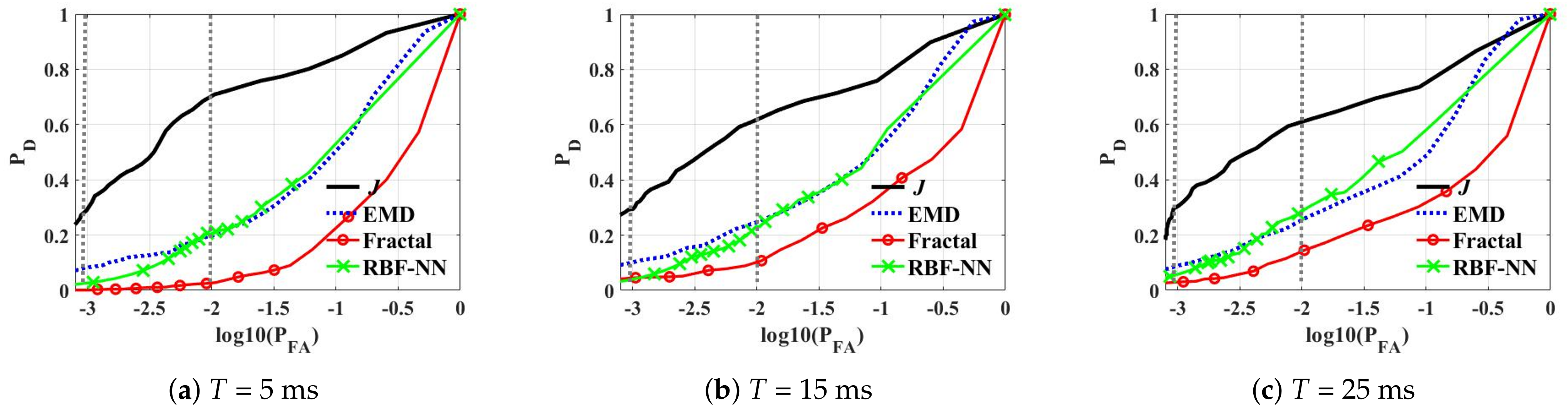 Remotesensing 13 01319 g009 Remotesensing 13 01319 g009