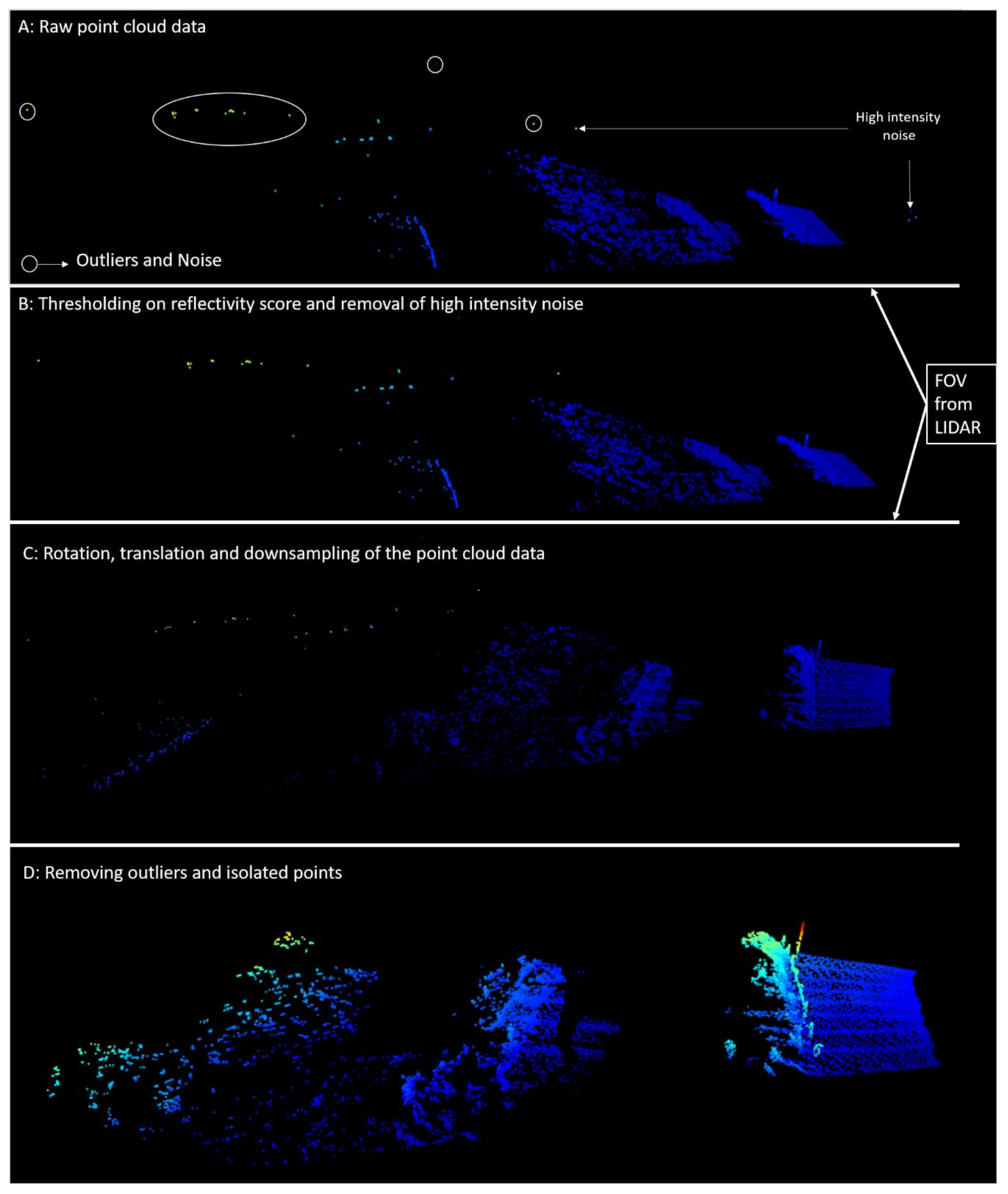 Remotesensing 13 01320 g006