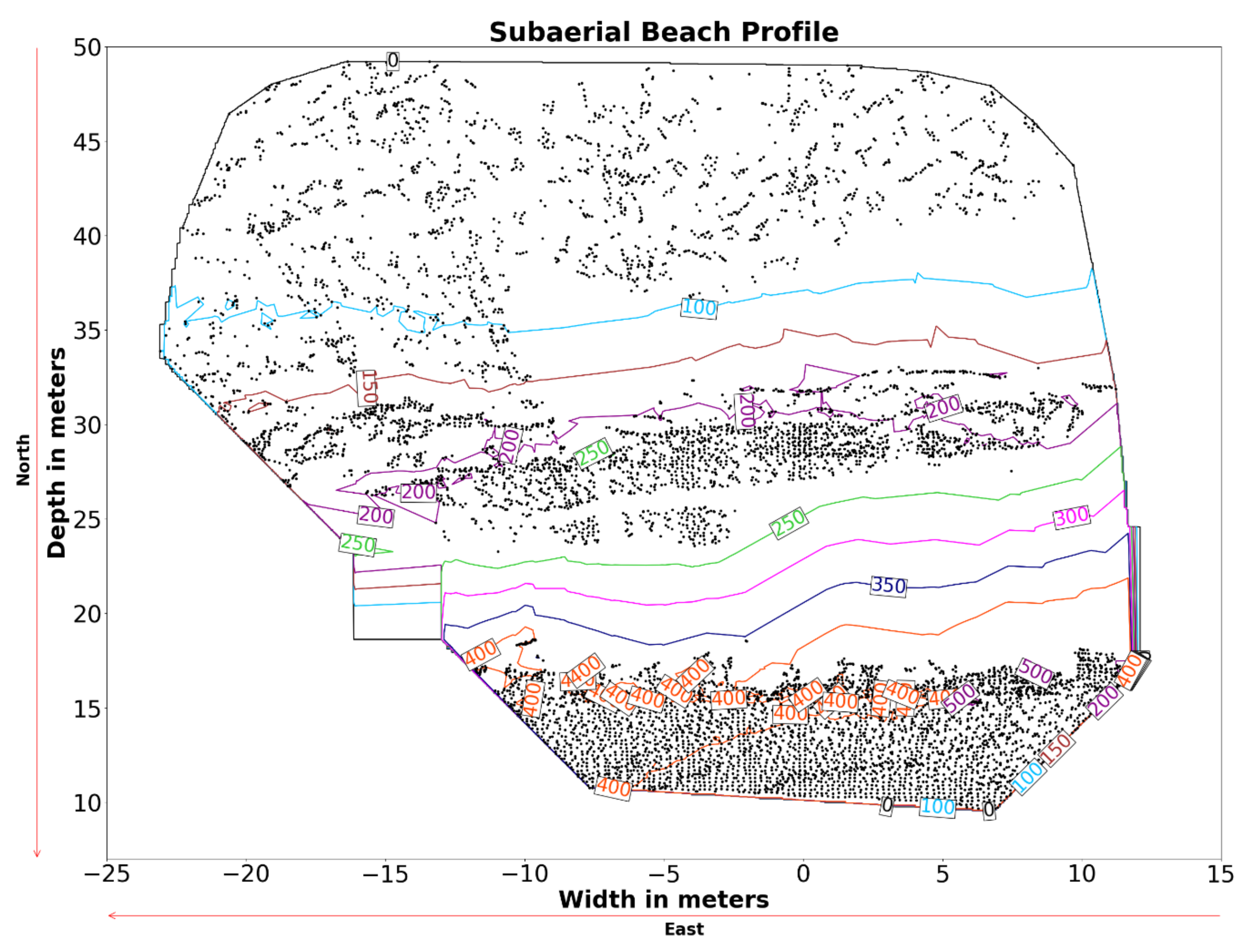 Remotesensing 13 01320 g007