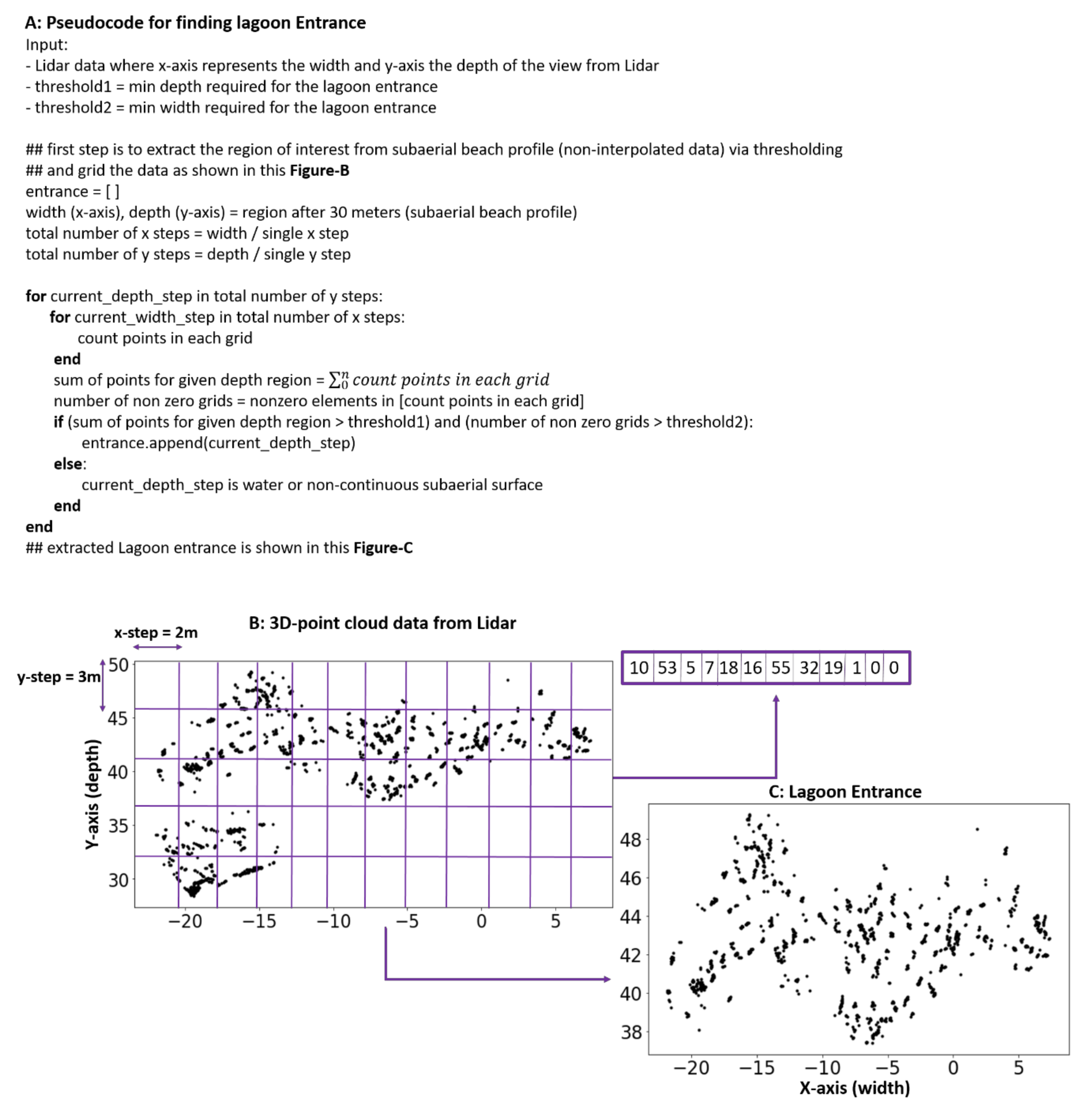 Remotesensing 13 01320 g008