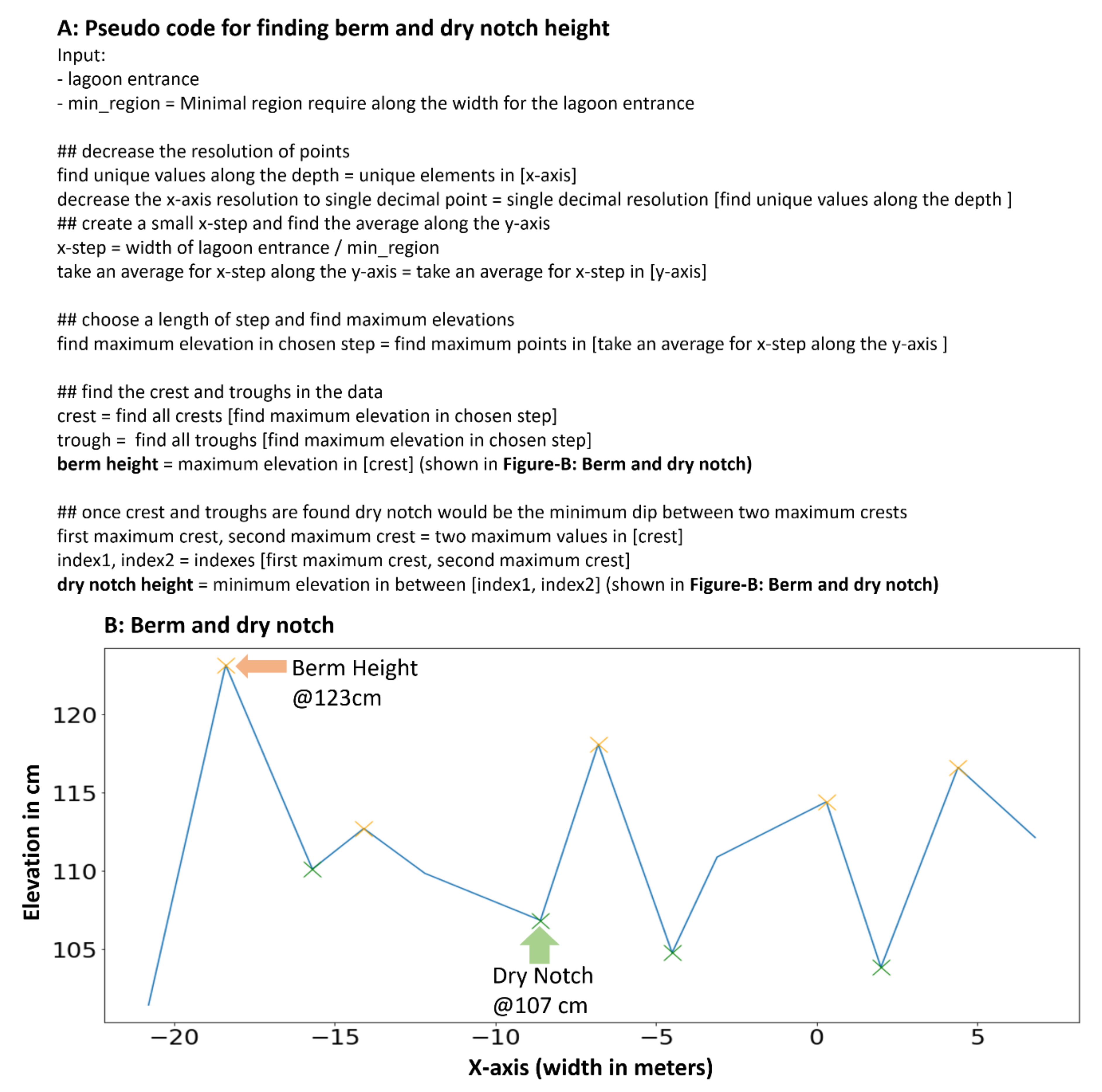 Remotesensing 13 01320 g009