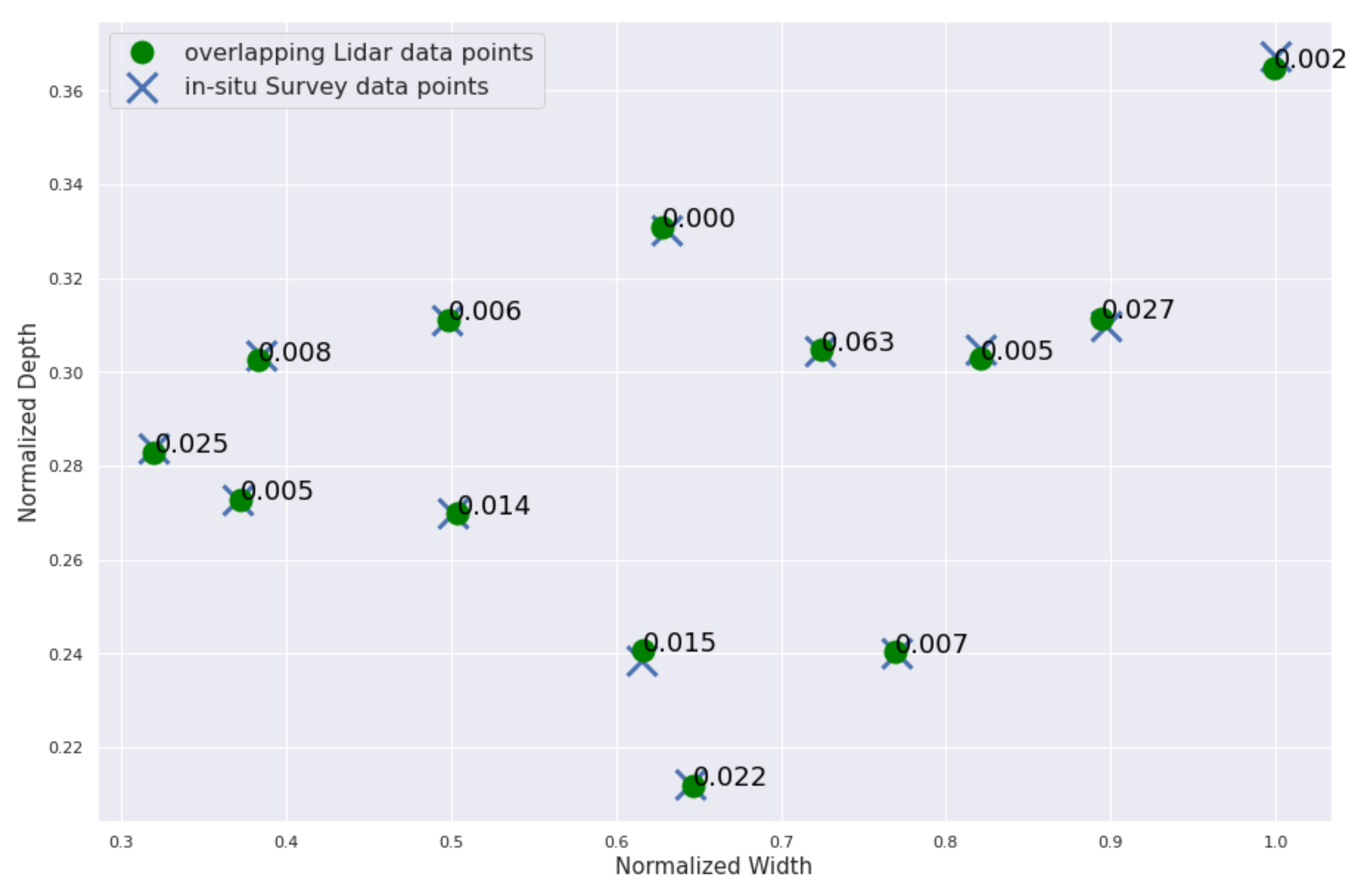 Remotesensing 13 01320 g010
