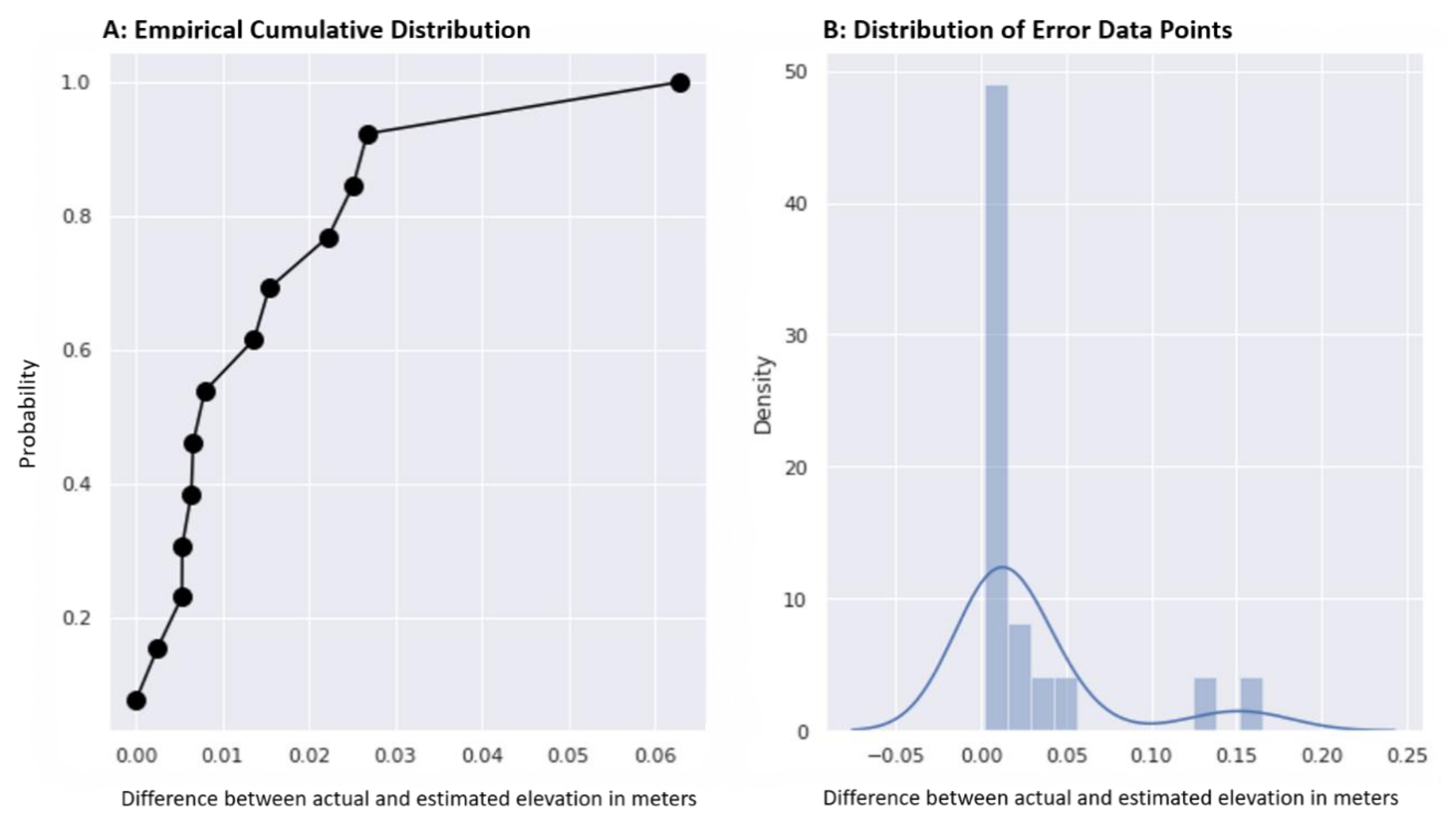 Remotesensing 13 01320 g011