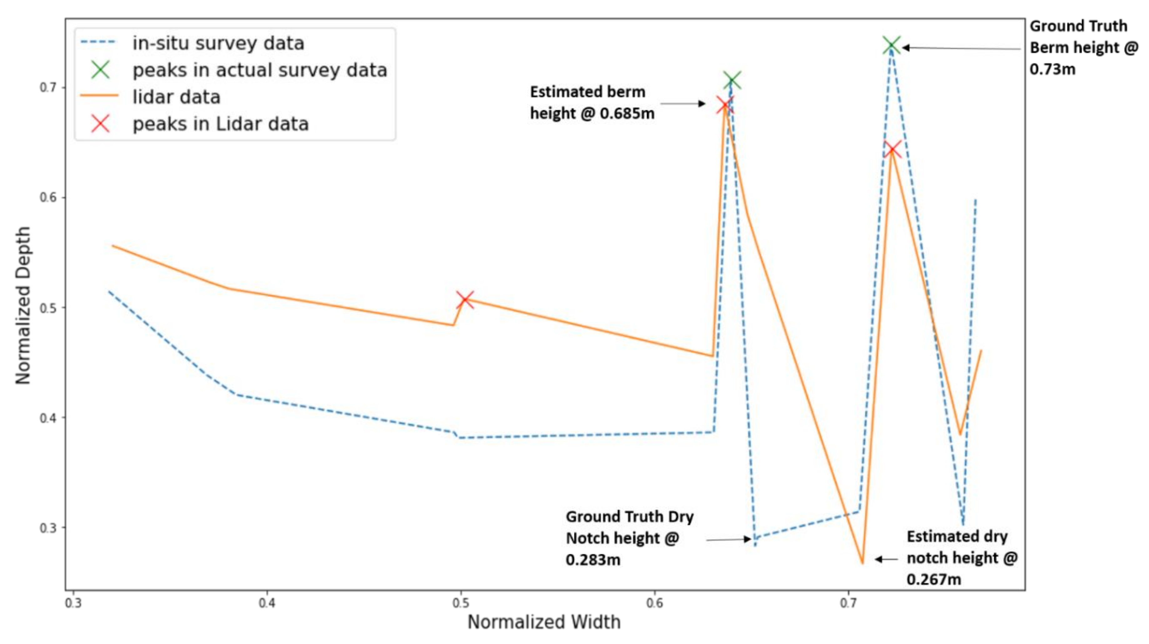 Remotesensing 13 01320 g012