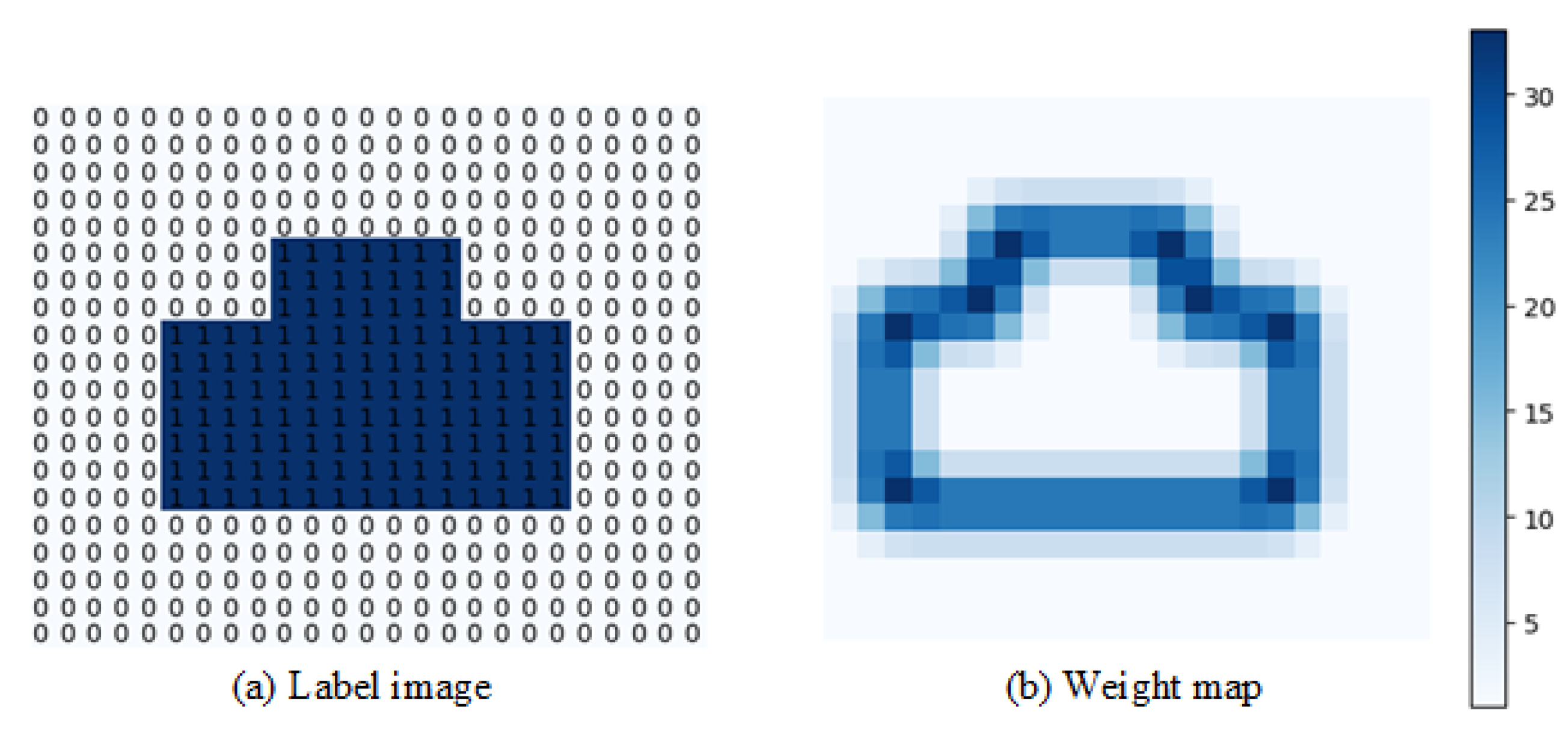 Remotesensing 13 01321 g003