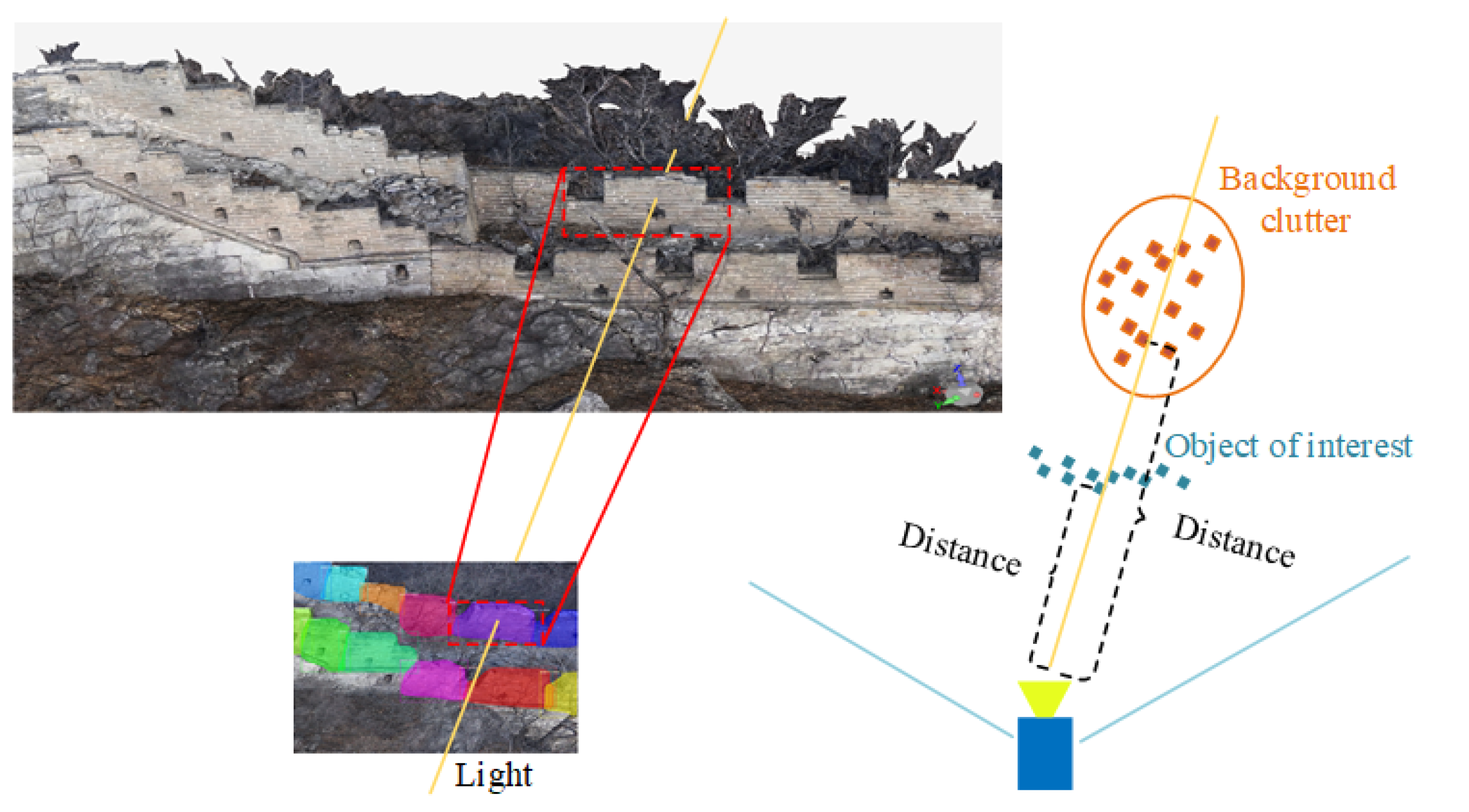 Remotesensing 13 01321 g004