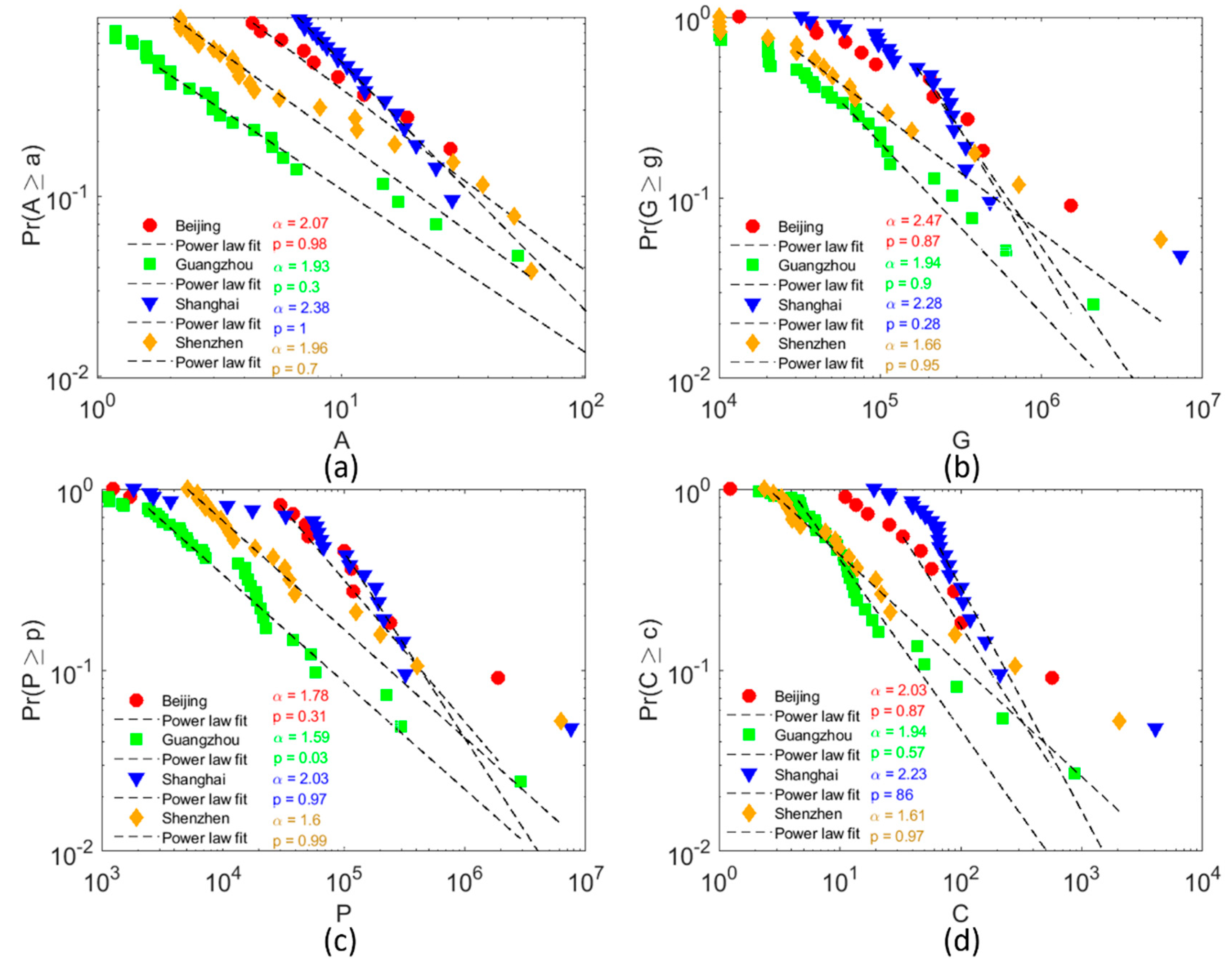 Remotesensing 13 01322 g006 Remotesensing 13 01322 g006