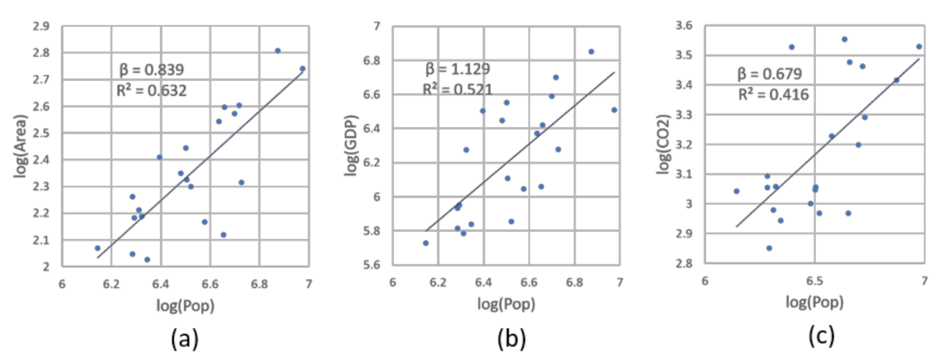 Remotesensing 13 01322 g007 Remotesensing 13 01322 g007