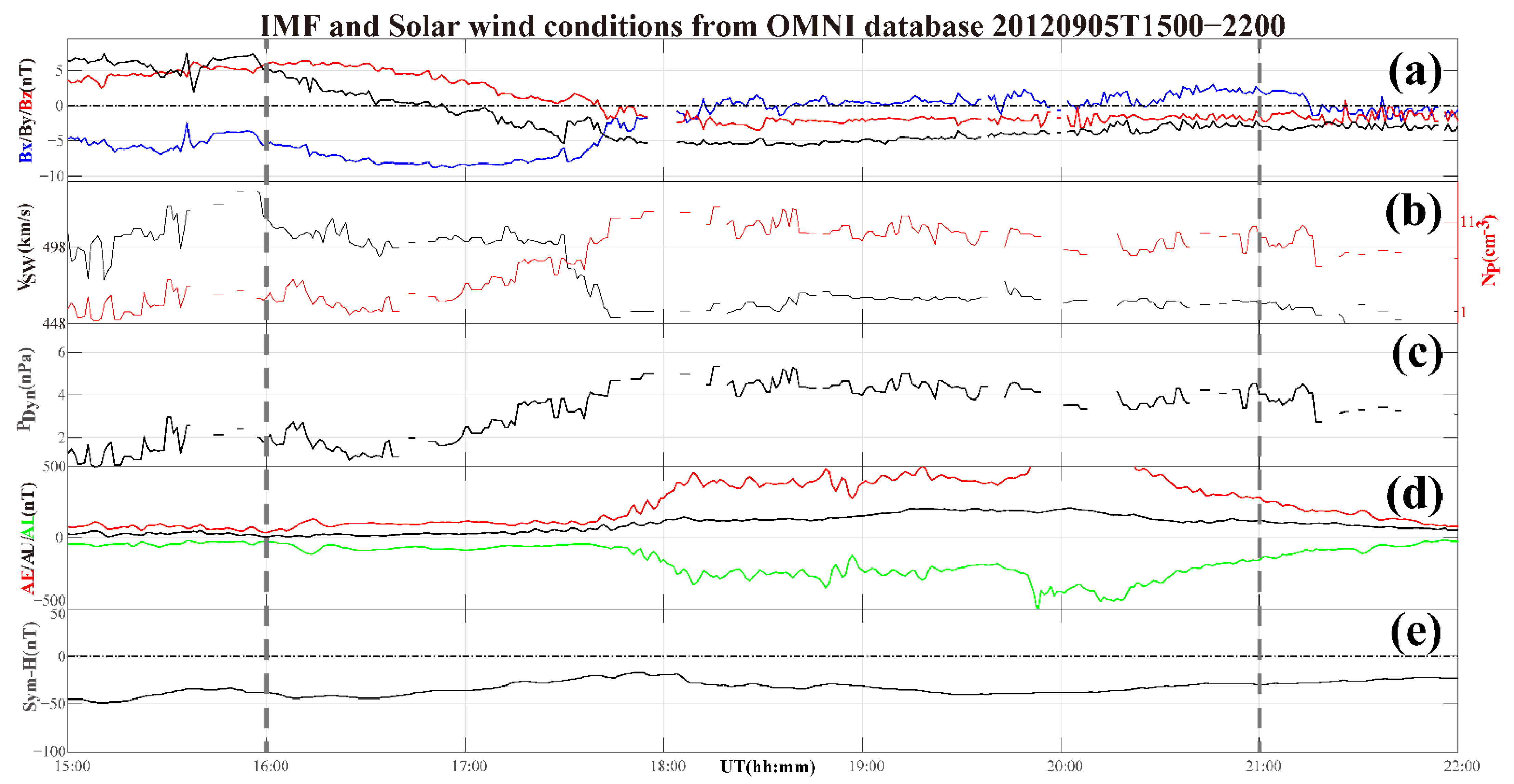 Remotesensing 13 01324 g002 Remotesensing 13 01324 g002
