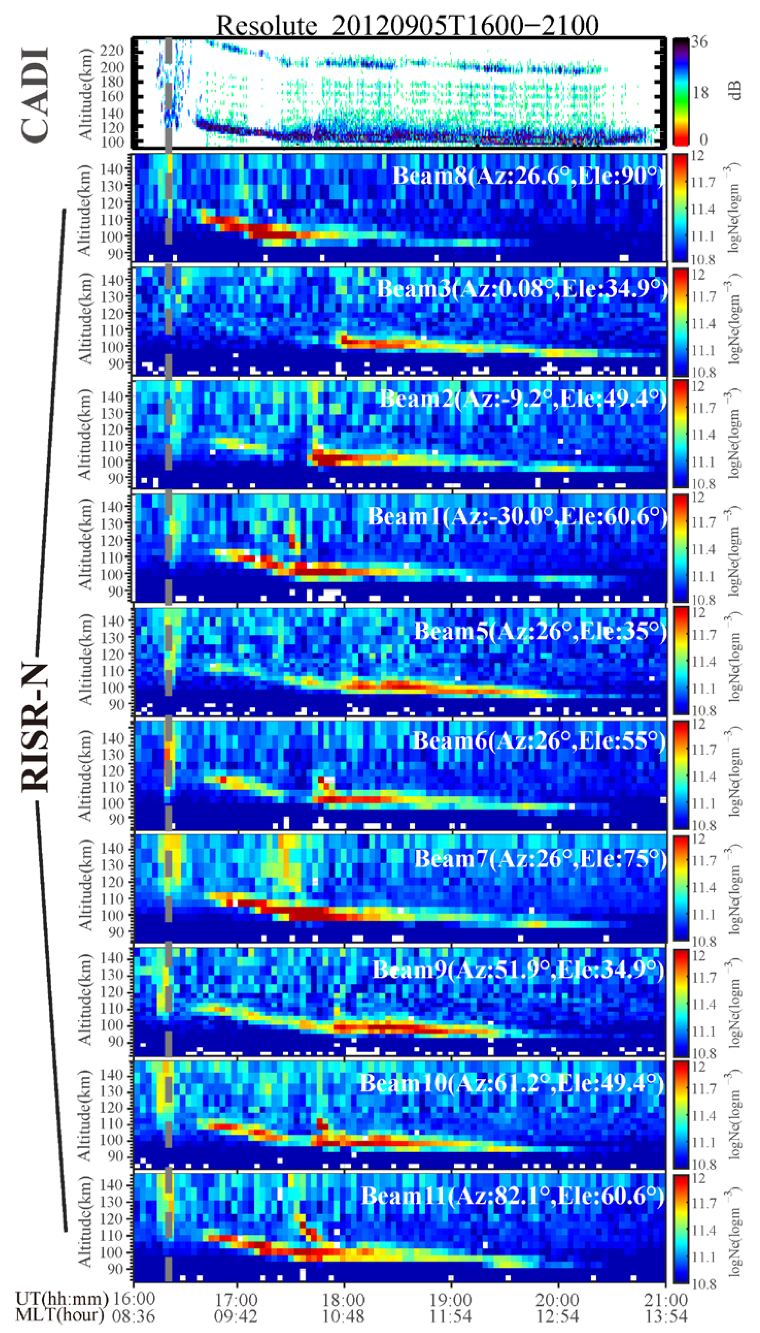 Remotesensing 13 01324 g003 Remotesensing 13 01324 g003