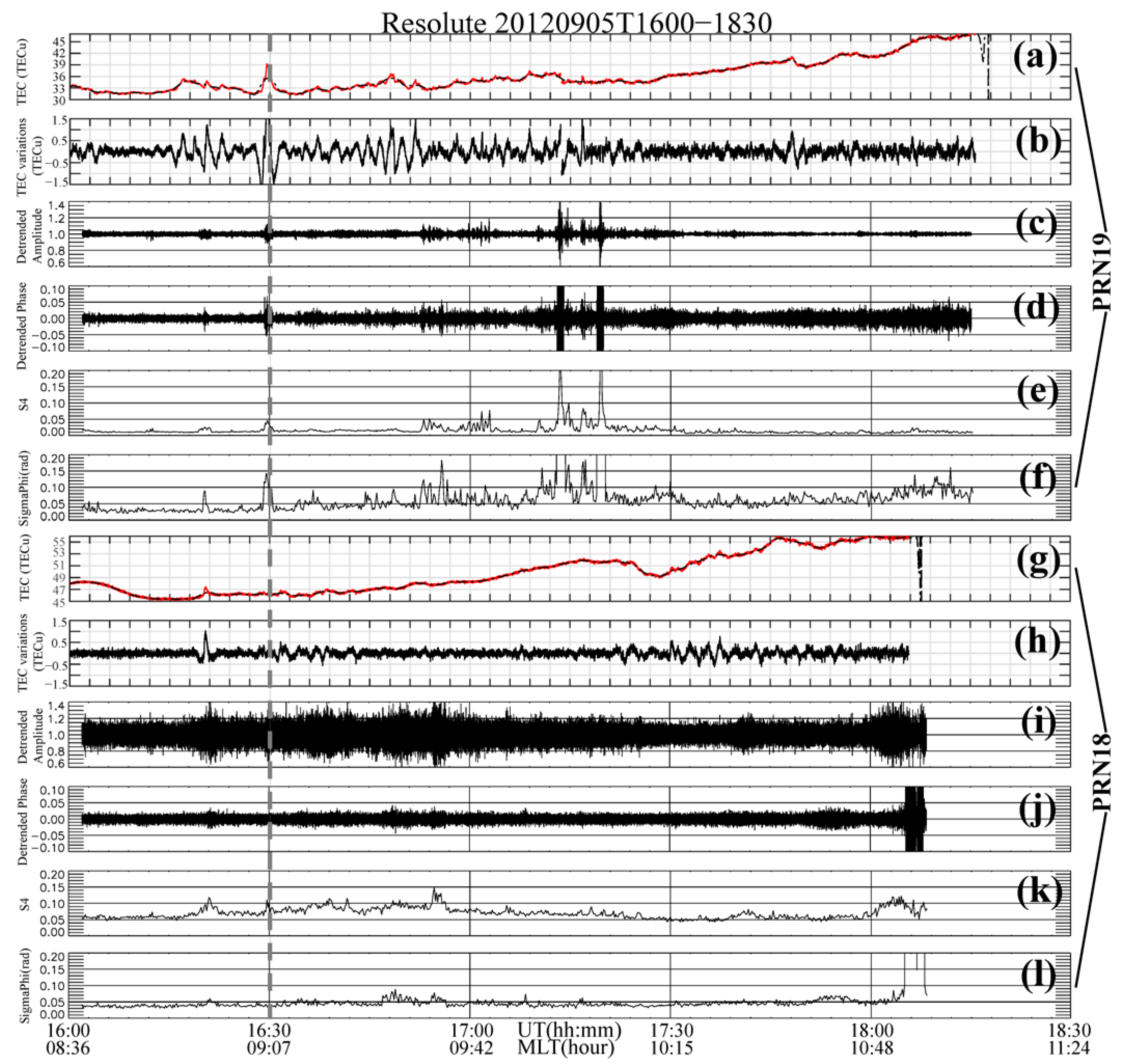 Remotesensing 13 01324 g006 Remotesensing 13 01324 g006