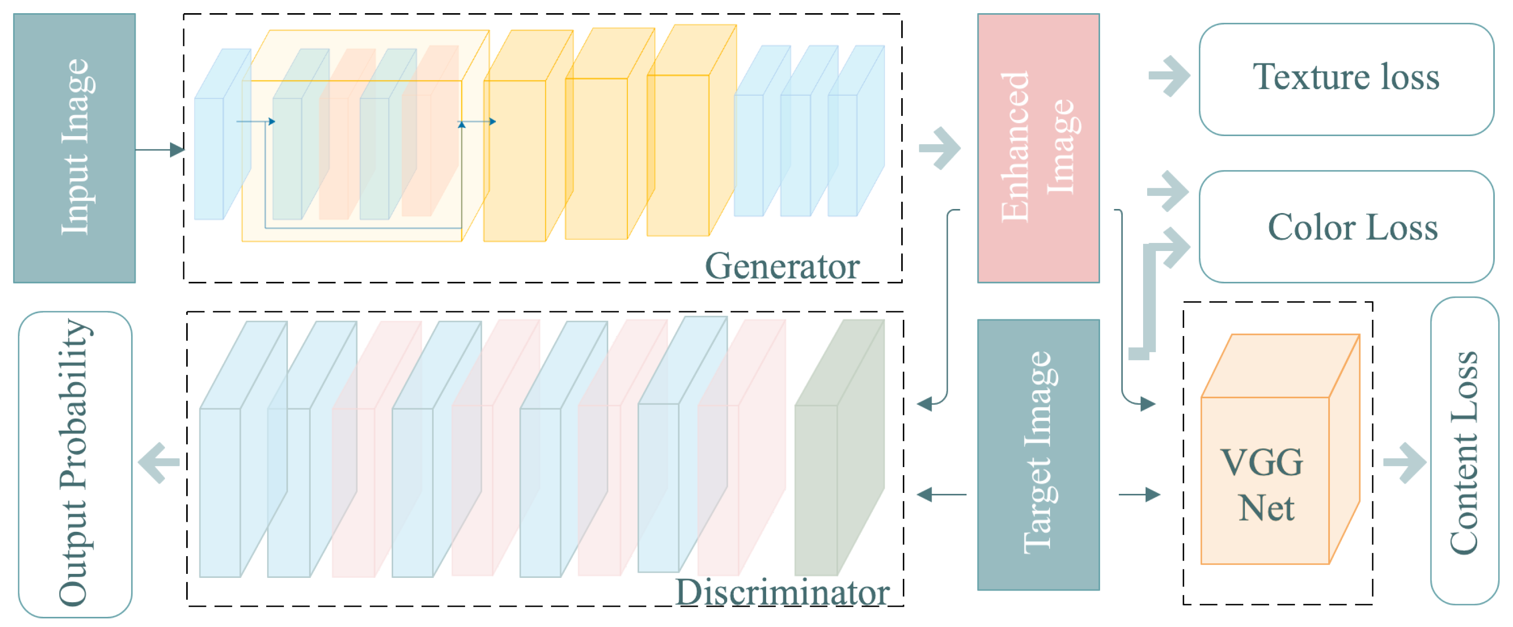 Remotesensing 13 01327 g002 Remotesensing 13 01327 g002