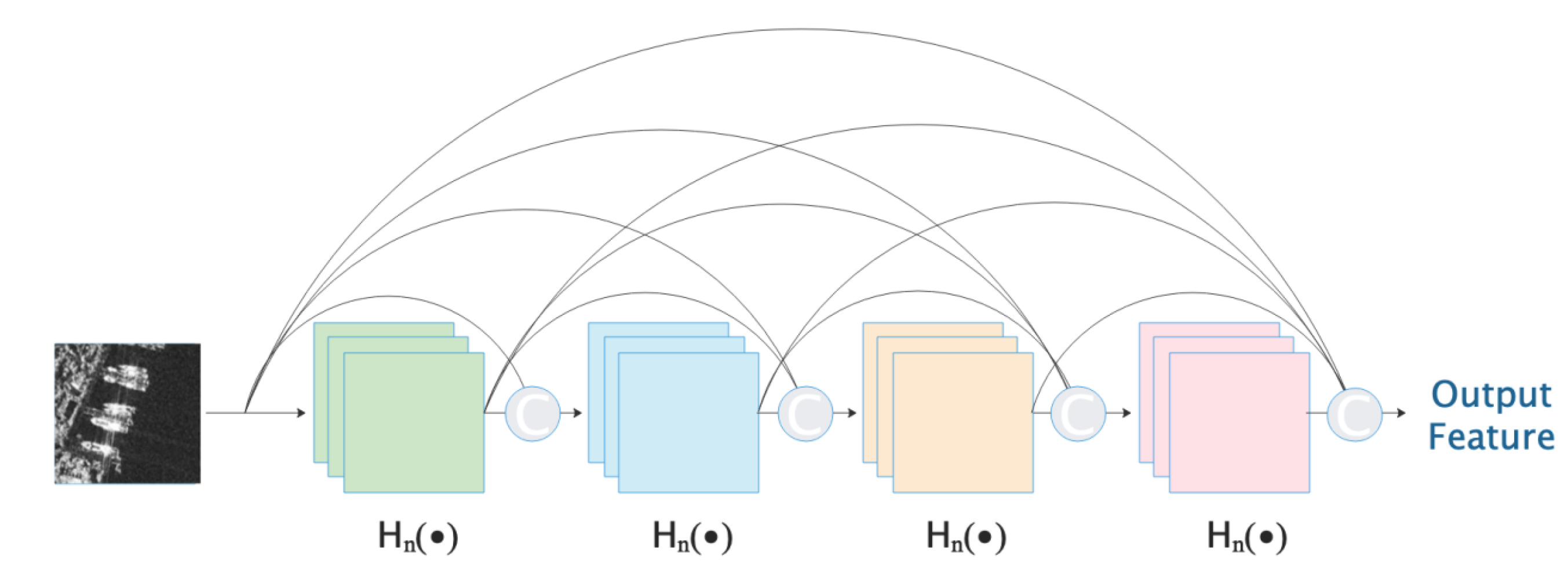 Remotesensing 13 01327 g003 Remotesensing 13 01327 g003