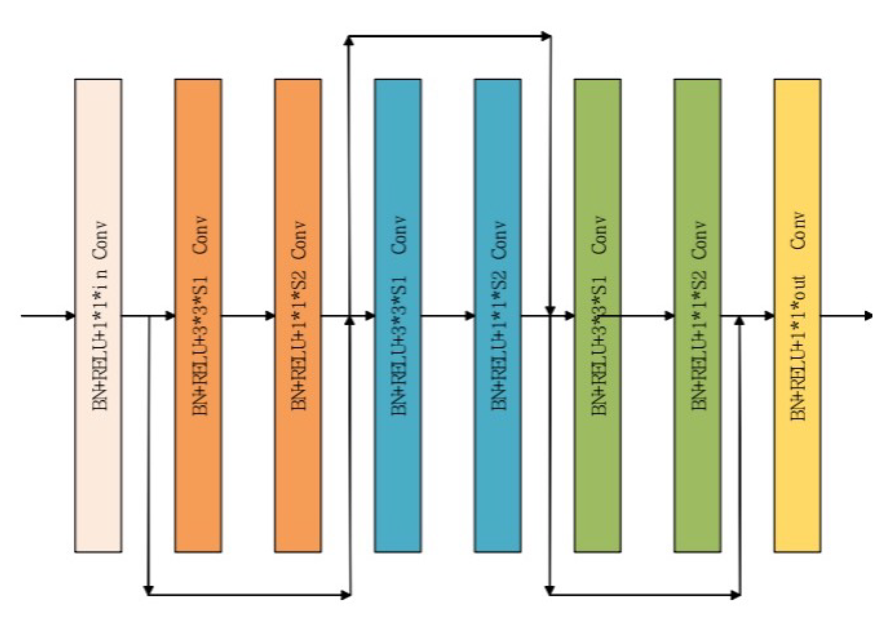 Remotesensing 13 01327 g004 Remotesensing 13 01327 g004