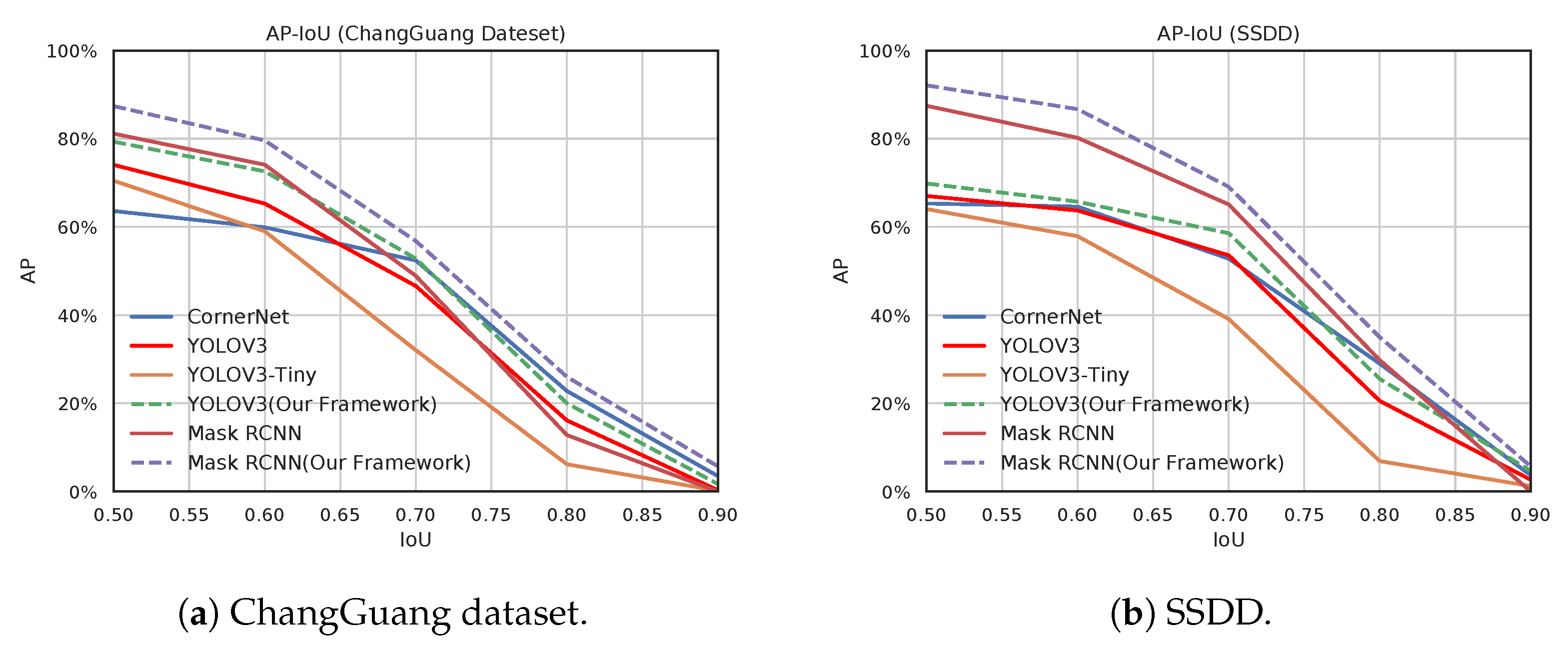 Remotesensing 13 01327 g011 Remotesensing 13 01327 g011