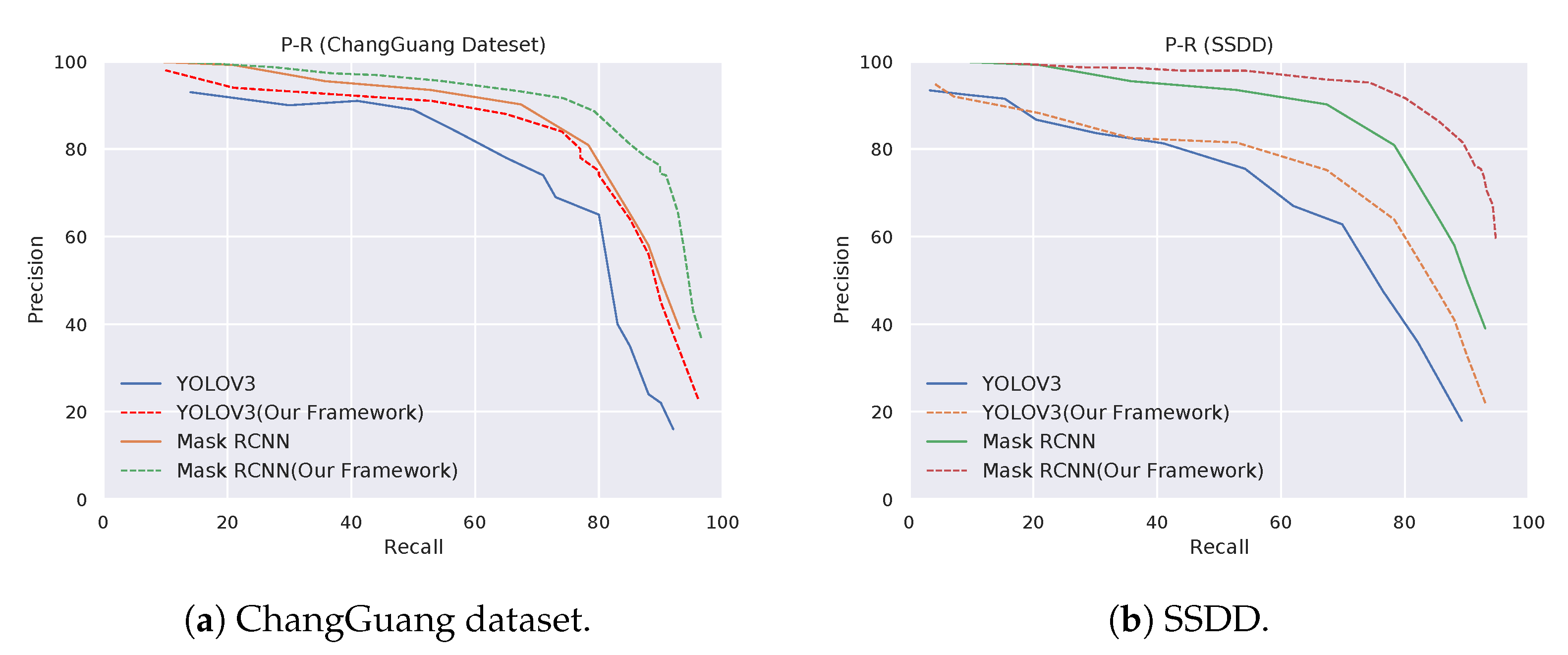 Remotesensing 13 01327 g012 Remotesensing 13 01327 g012