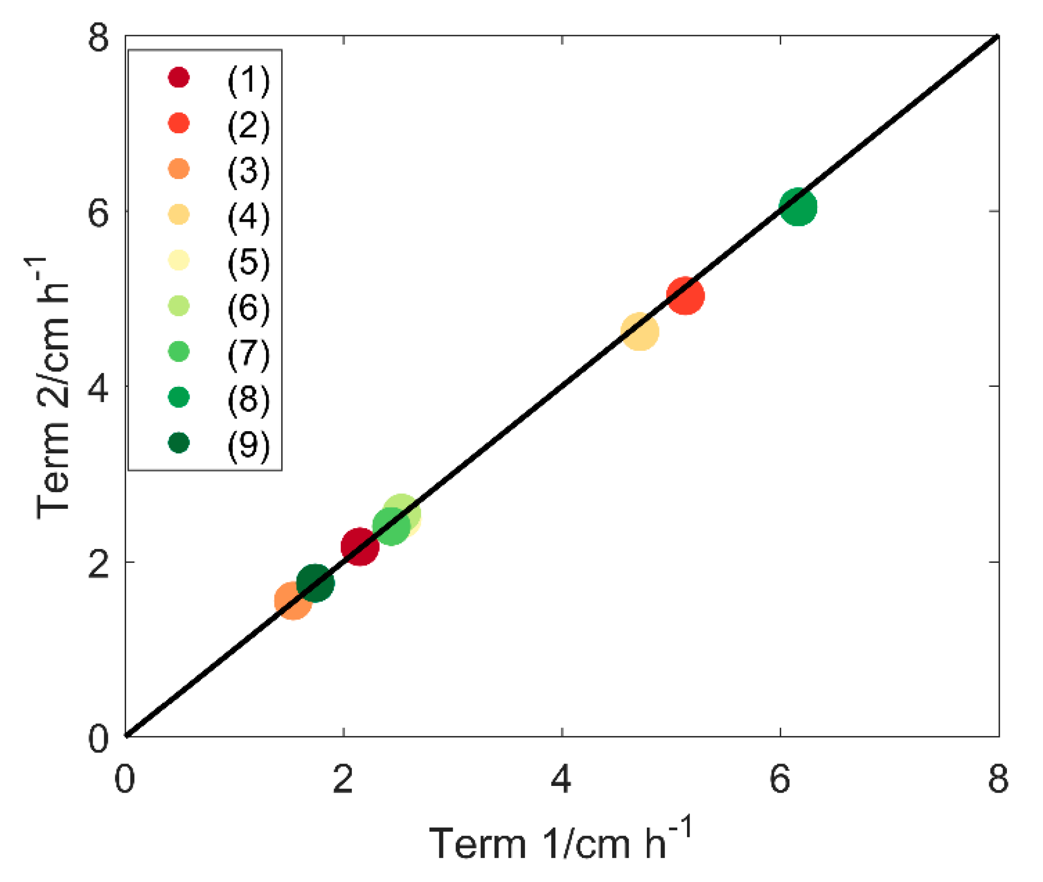 Remotesensing 13 01328 g003 Remotesensing 13 01328 g003