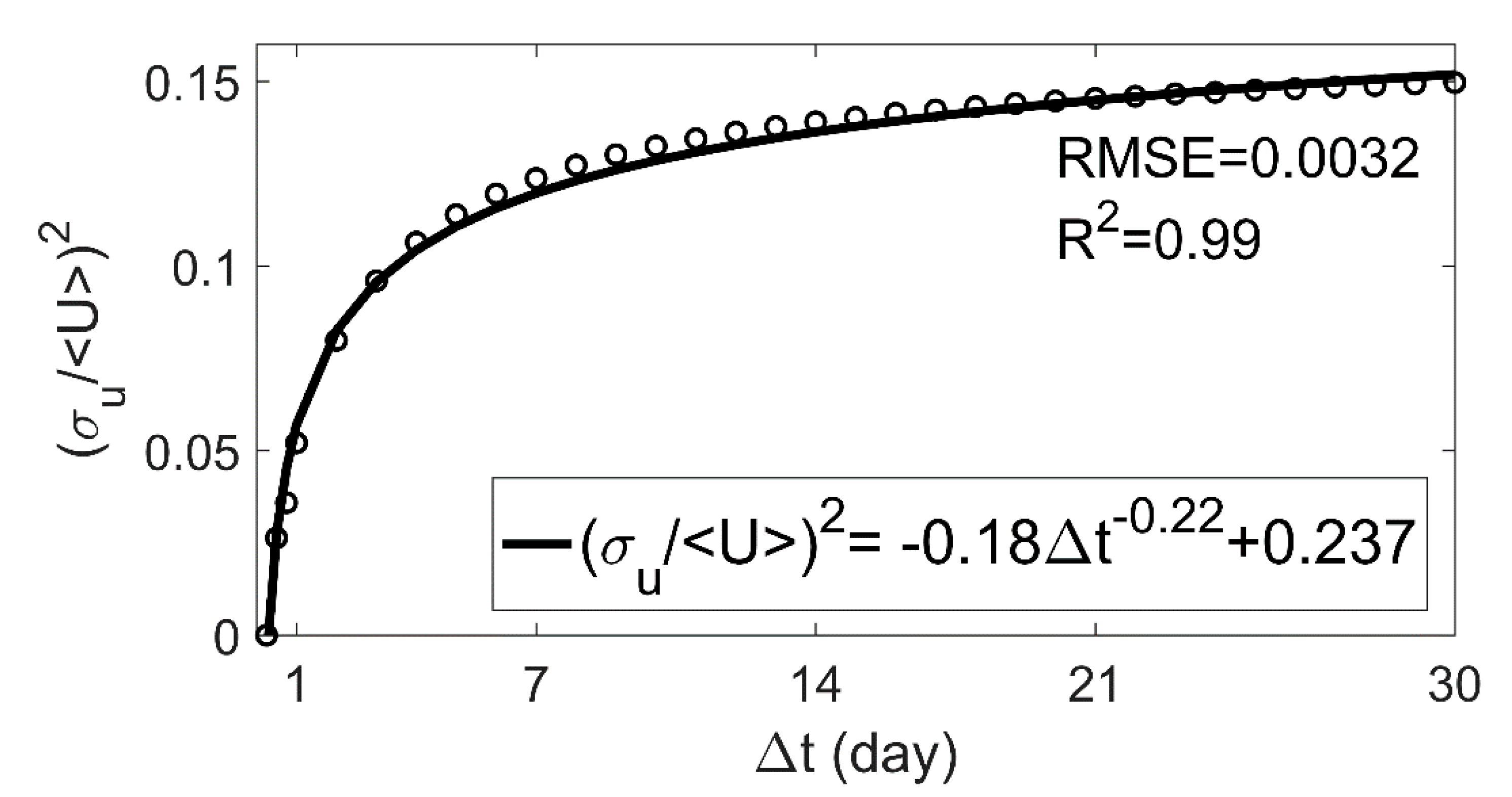 Remotesensing 13 01328 g008 Remotesensing 13 01328 g008