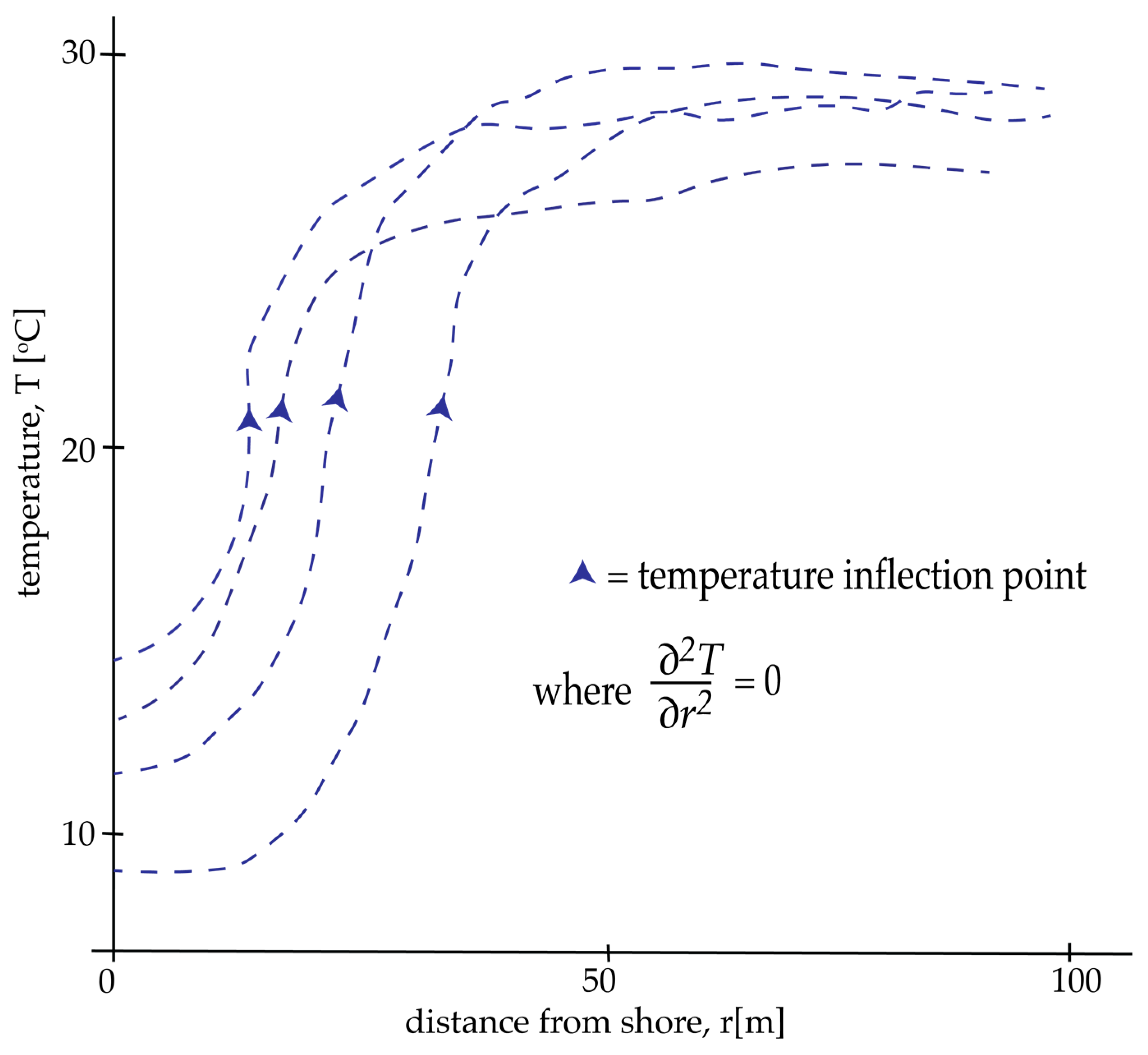 Remotesensing 13 01331 g006