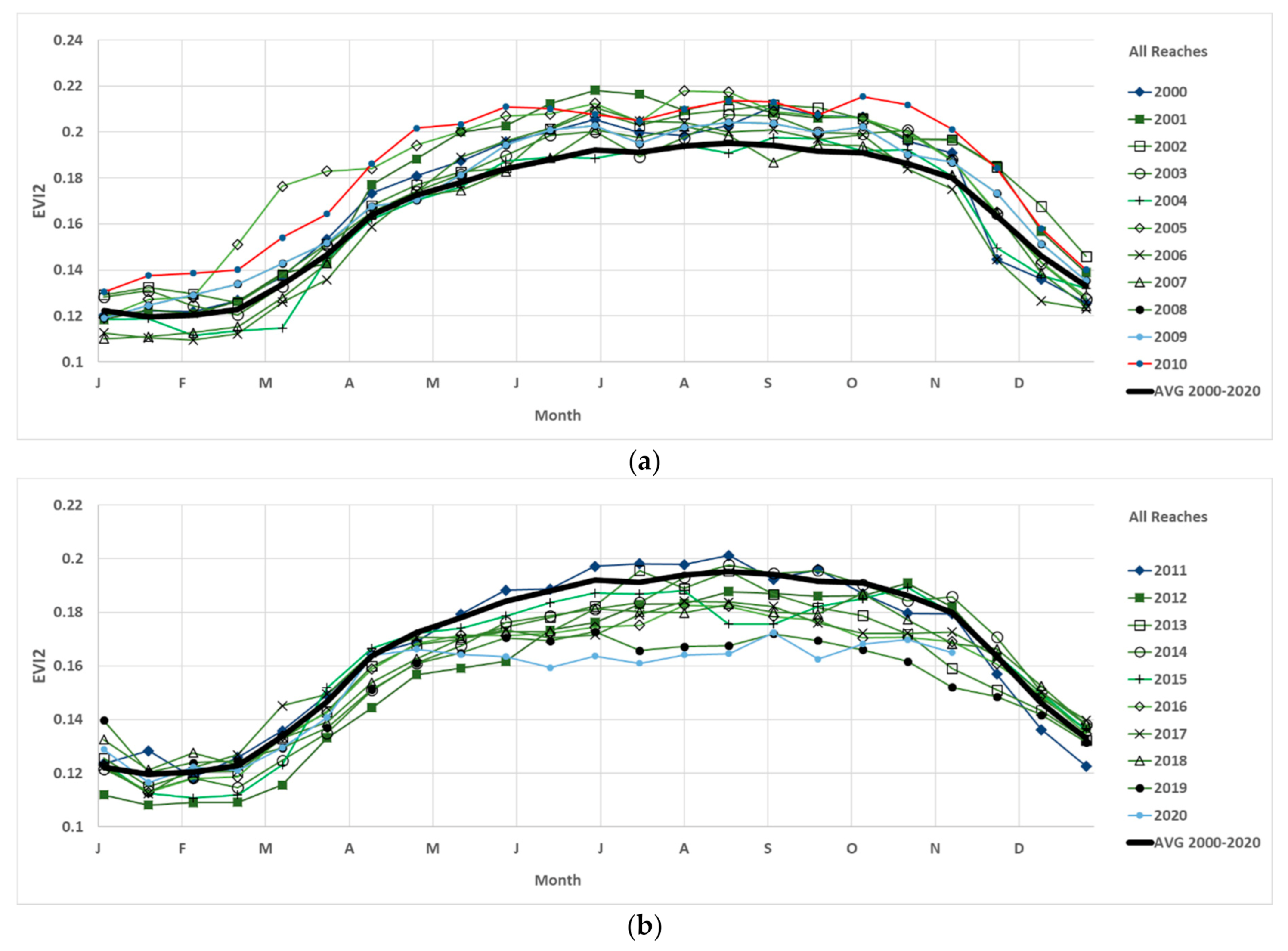 Remotesensing 13 01332 g005