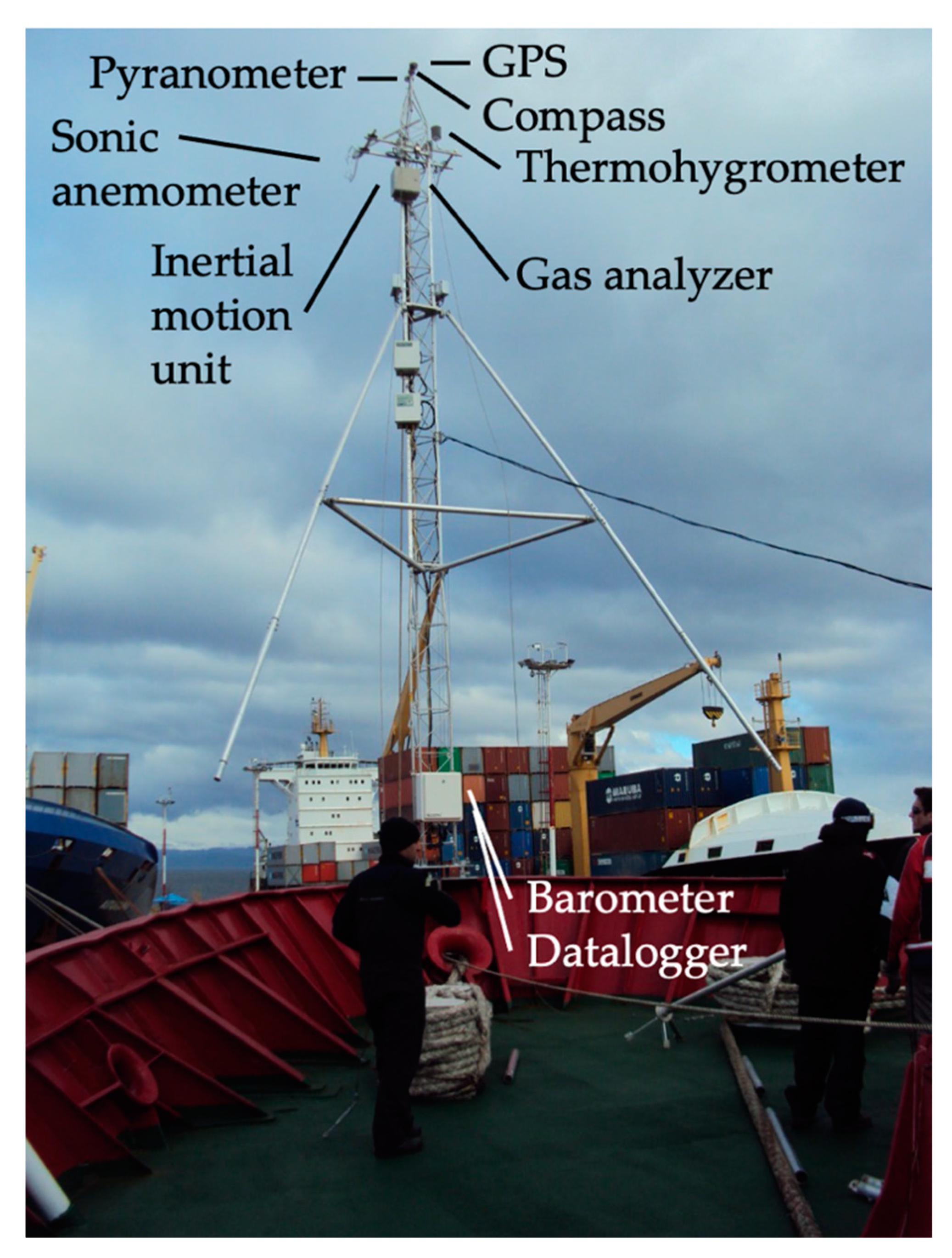 Remotesensing 13 01335 g002 Remotesensing 13 01335 g002