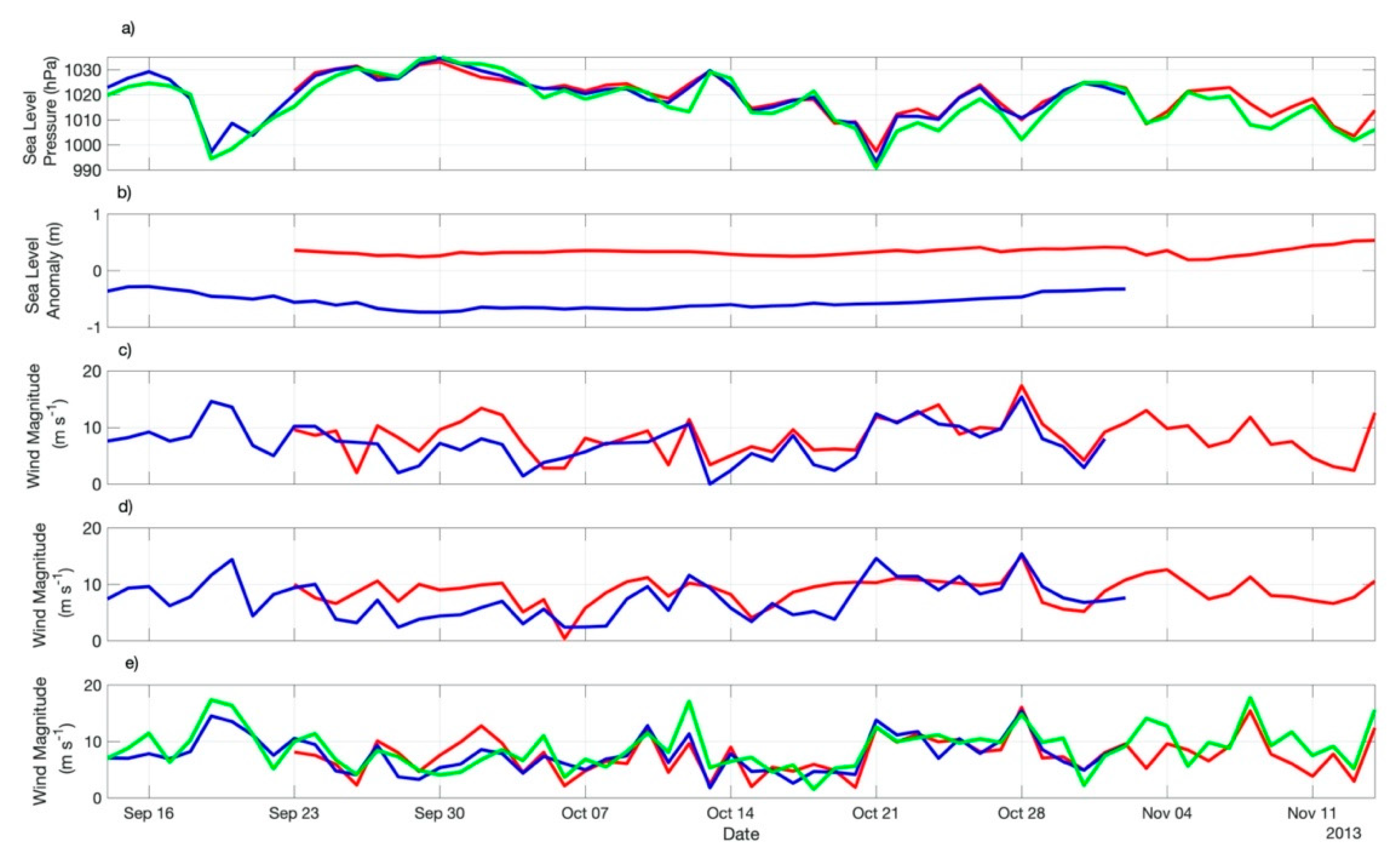 Remotesensing 13 01335 g005 Remotesensing 13 01335 g005