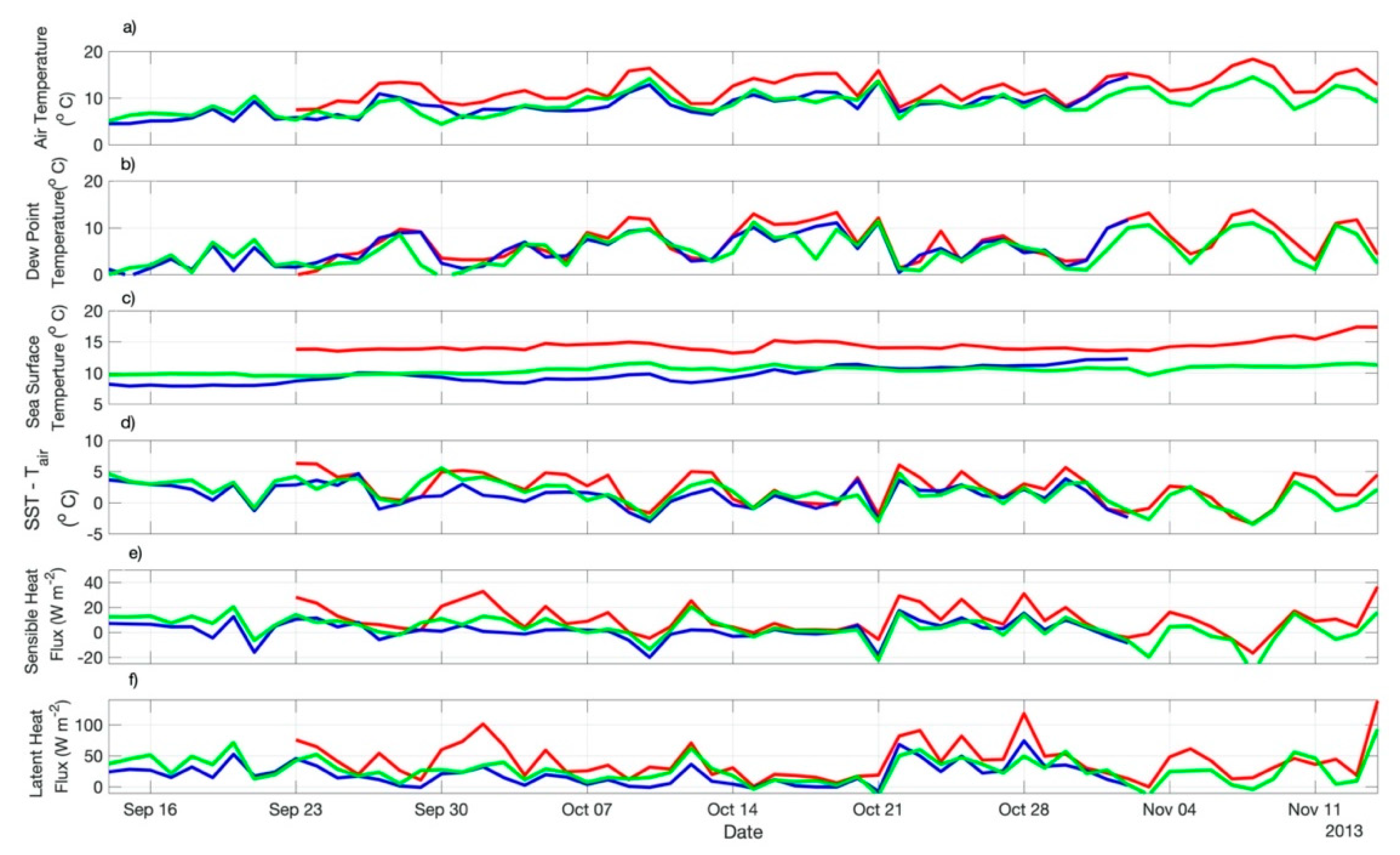 Remotesensing 13 01335 g006 Remotesensing 13 01335 g006