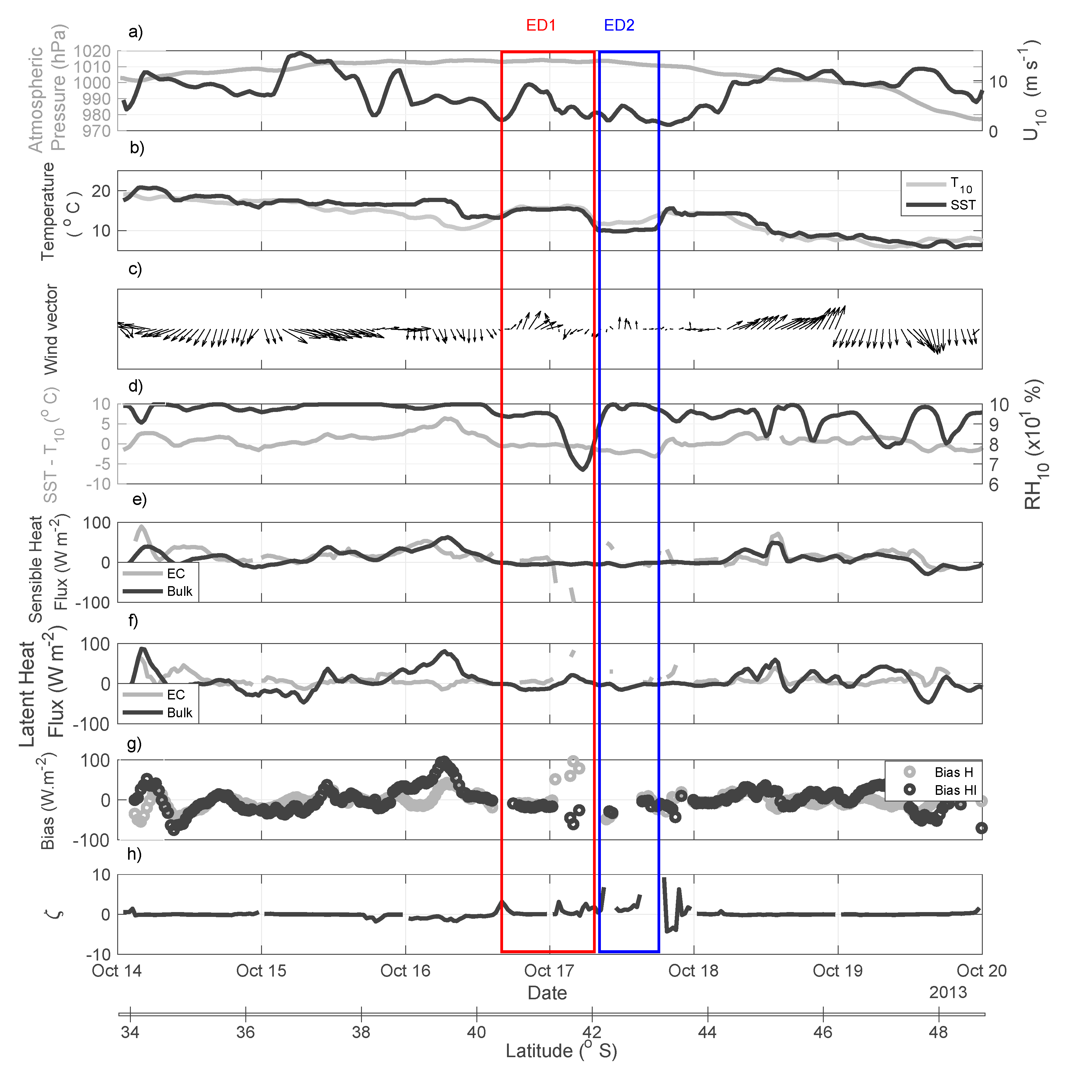 Remotesensing 13 01335 g009 Remotesensing 13 01335 g009