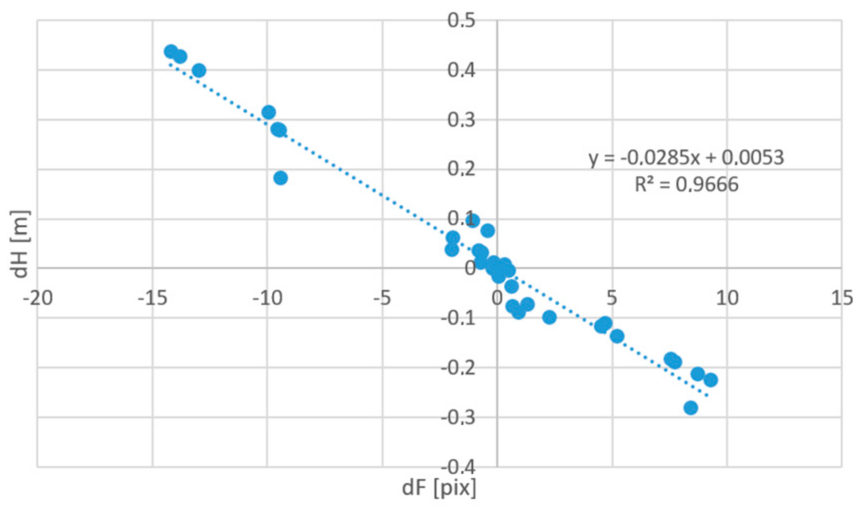 Remotesensing 13 01336 g008 Remotesensing 13 01336 g008