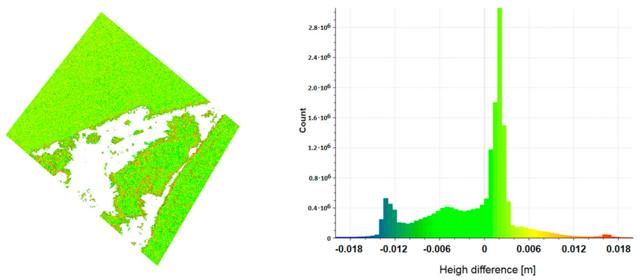 Remotesensing 13 01336 g011 Remotesensing 13 01336 g011