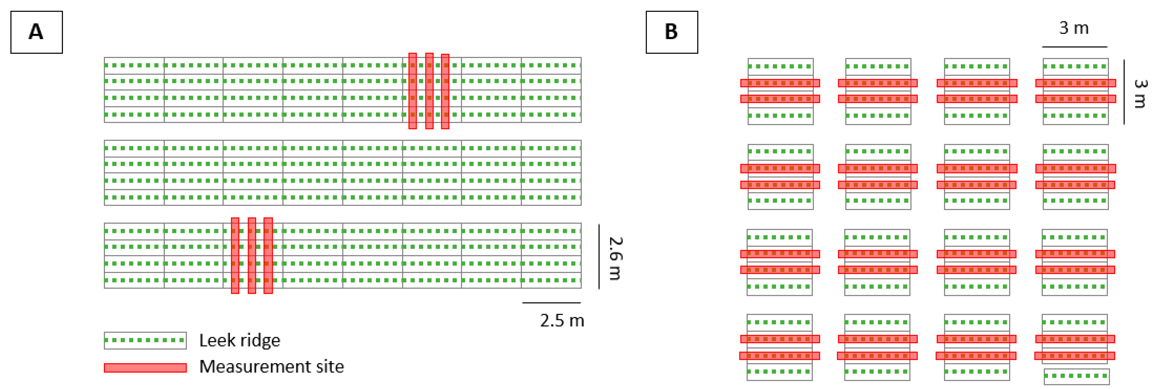 Remotesensing 13 01341 g001