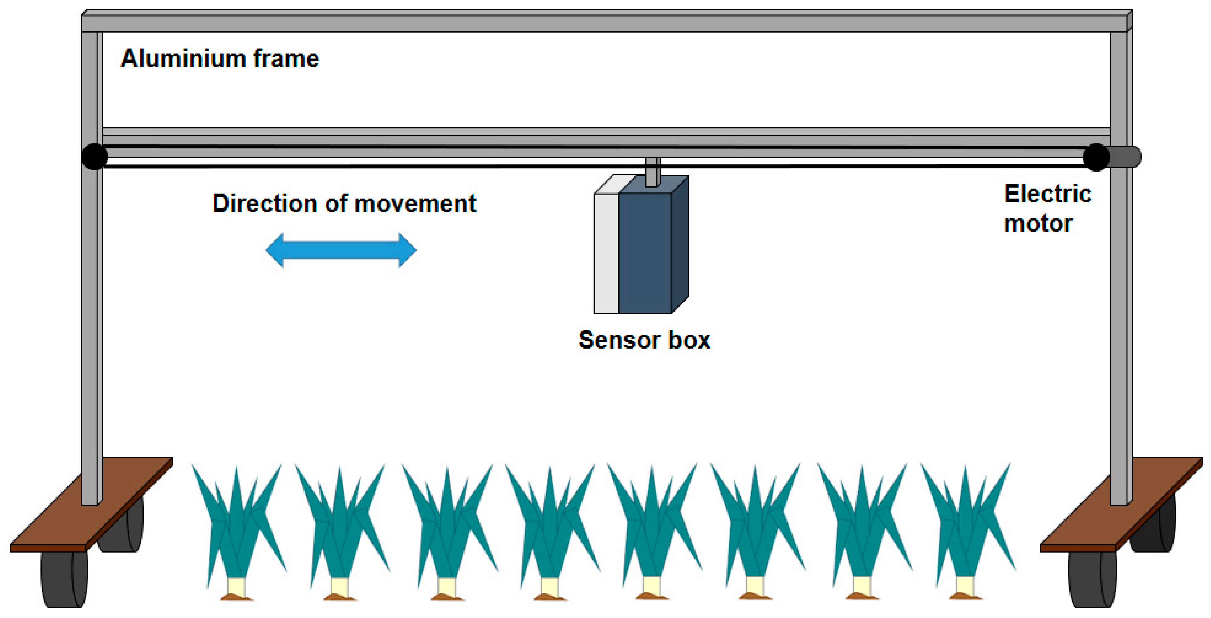 Remotesensing 13 01341 g003