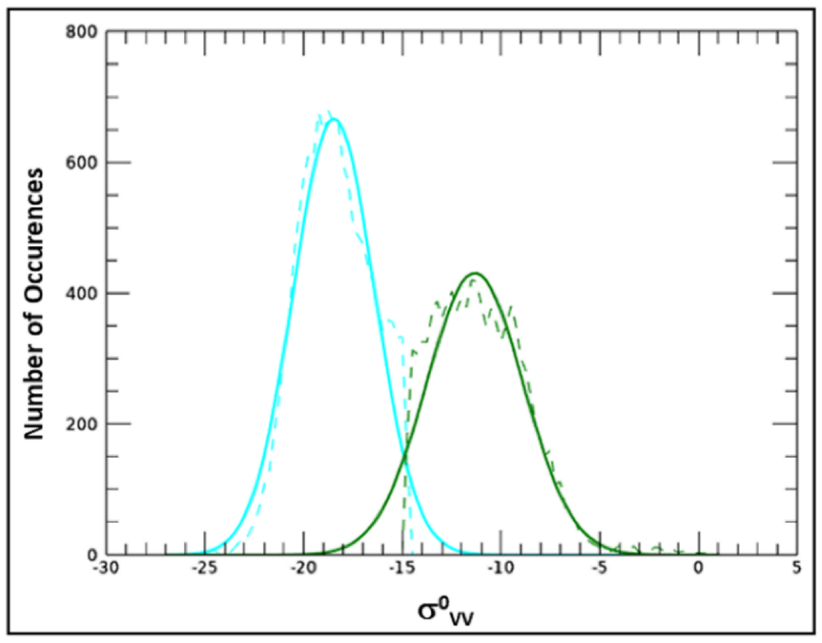 Remotesensing 13 01342 g009