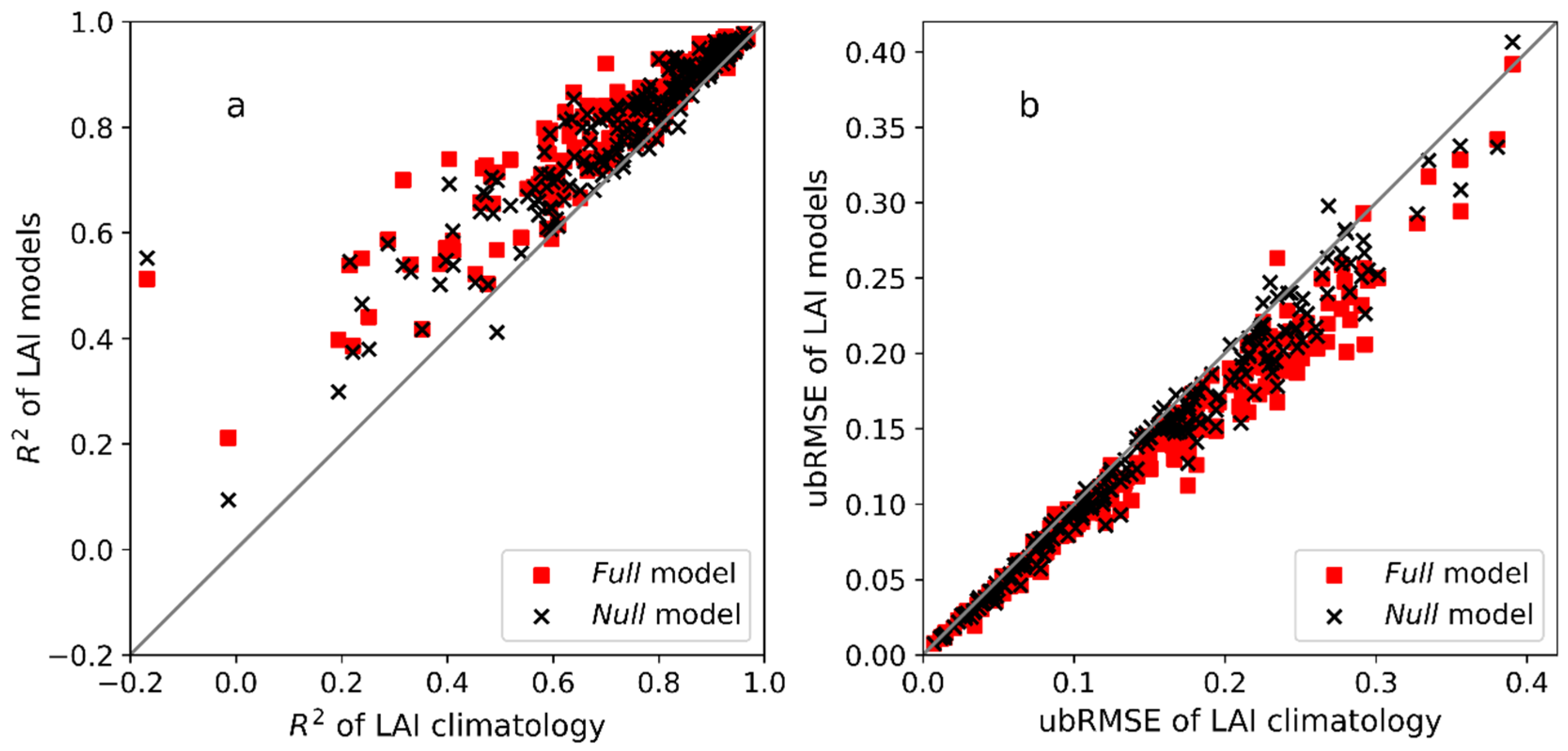 Remotesensing 13 01343 g004