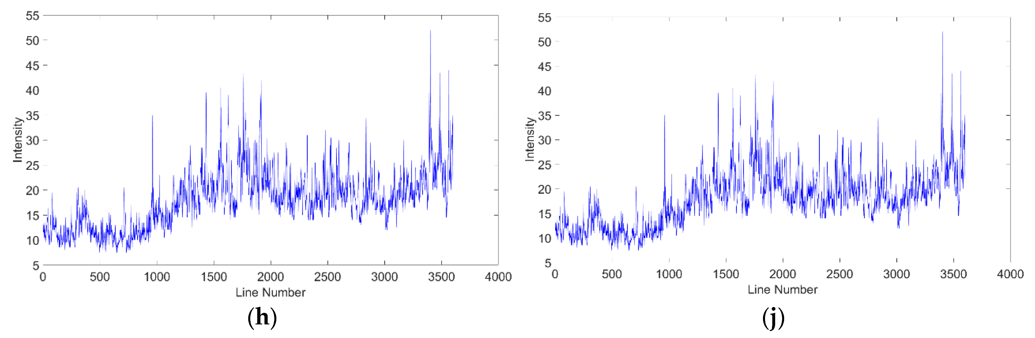 Remotesensing 13 01346 g003b