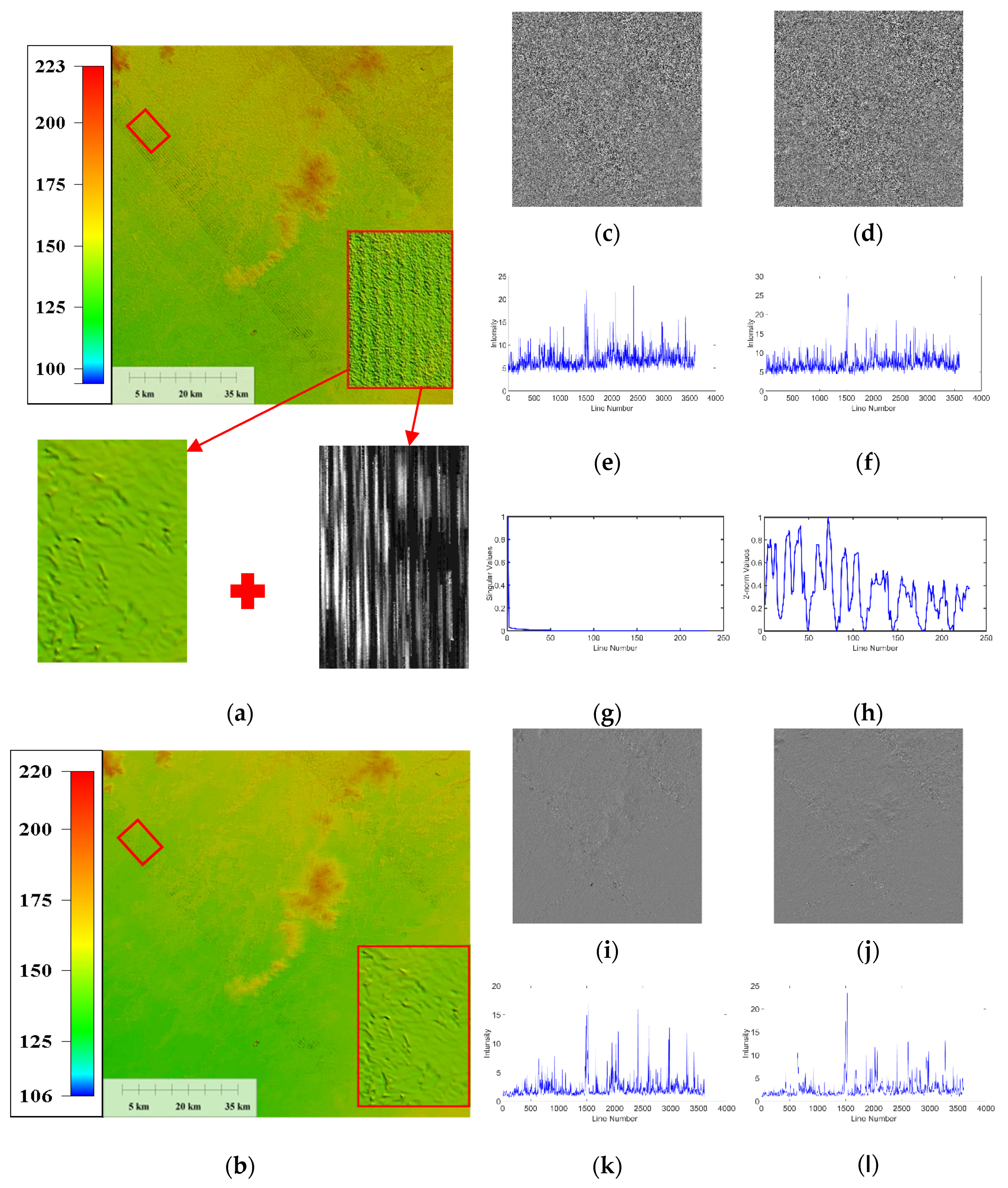 Remotesensing 13 01346 g004