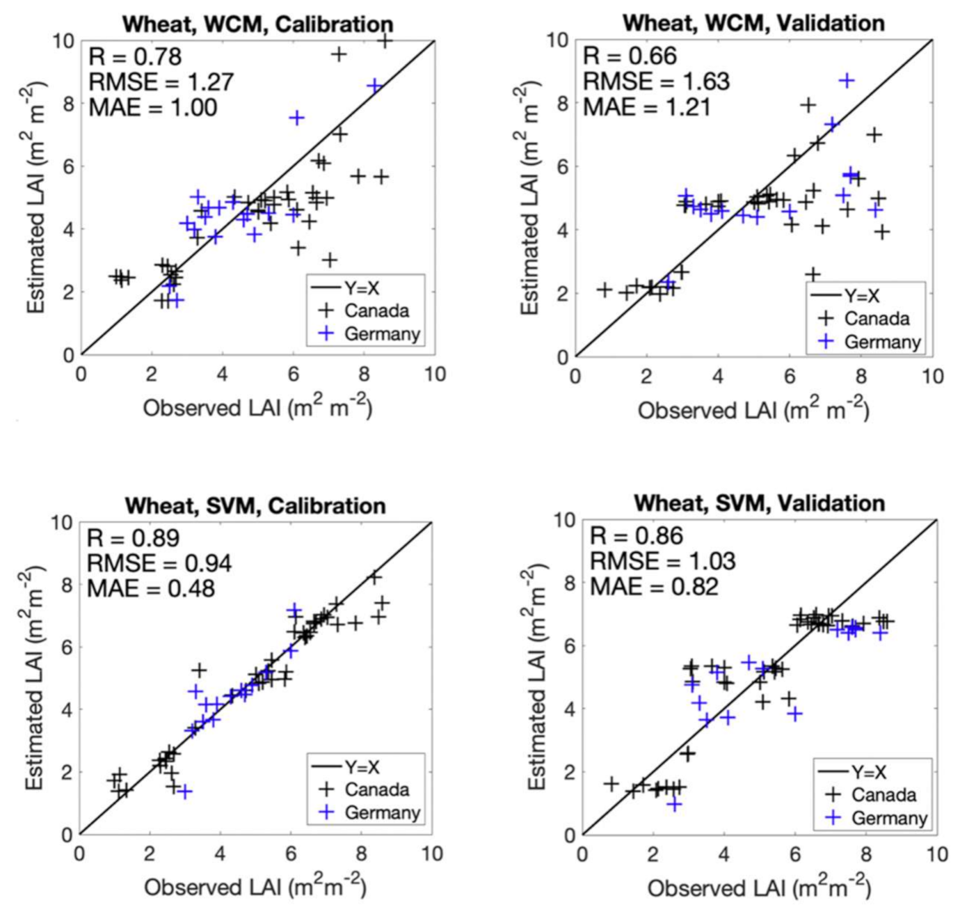 Remotesensing 13 01348 g006