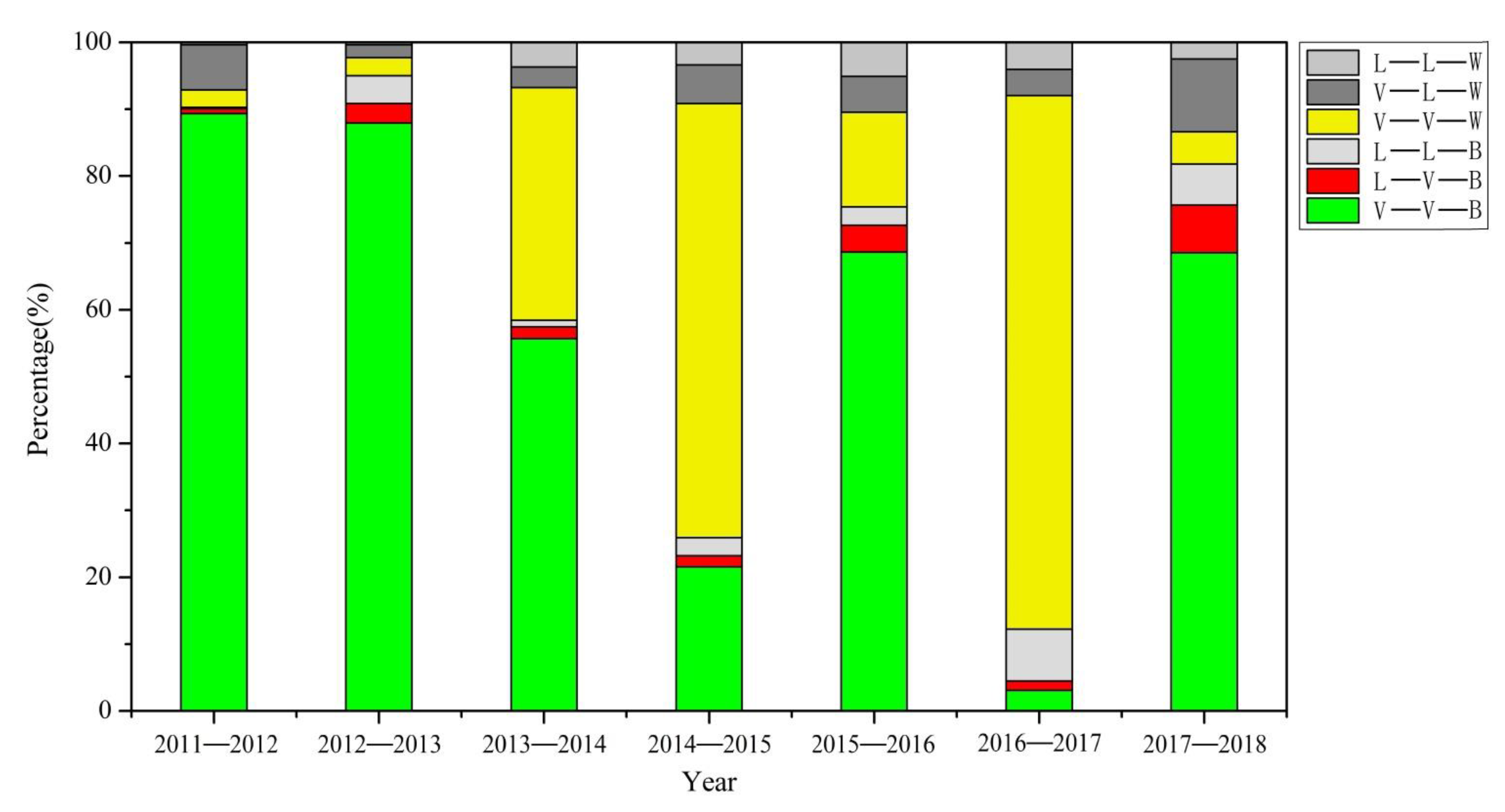 Remotesensing 13 01350 g009 Remotesensing 13 01350 g009