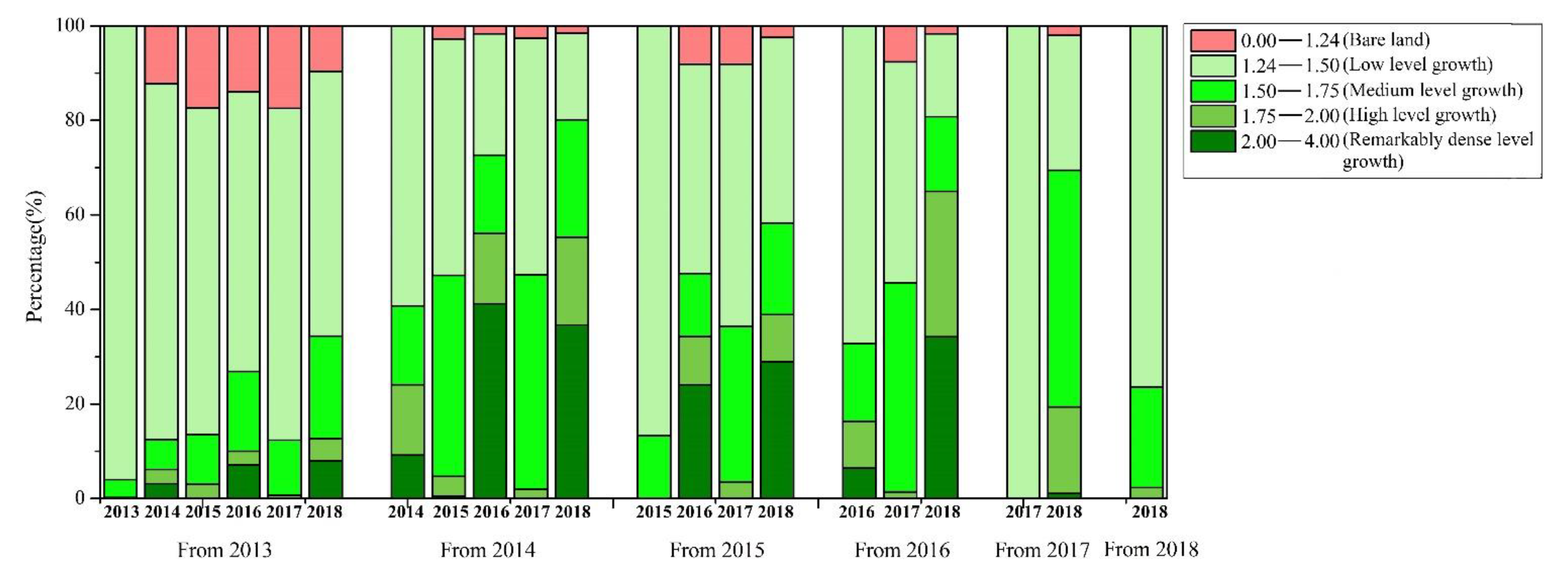 Remotesensing 13 01350 g011 Remotesensing 13 01350 g011
