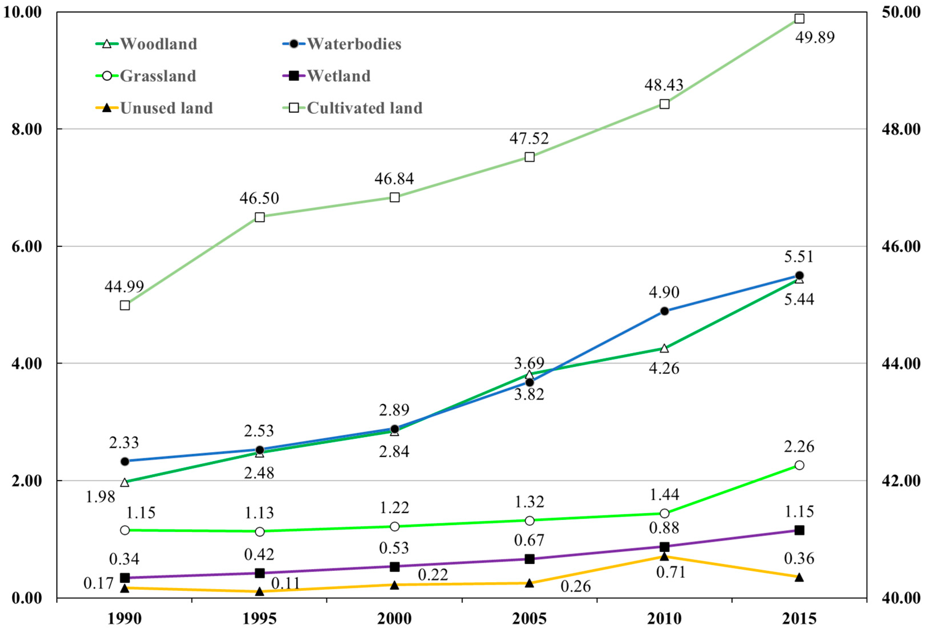 Remotesensing 13 01352 g005 Remotesensing 13 01352 g005