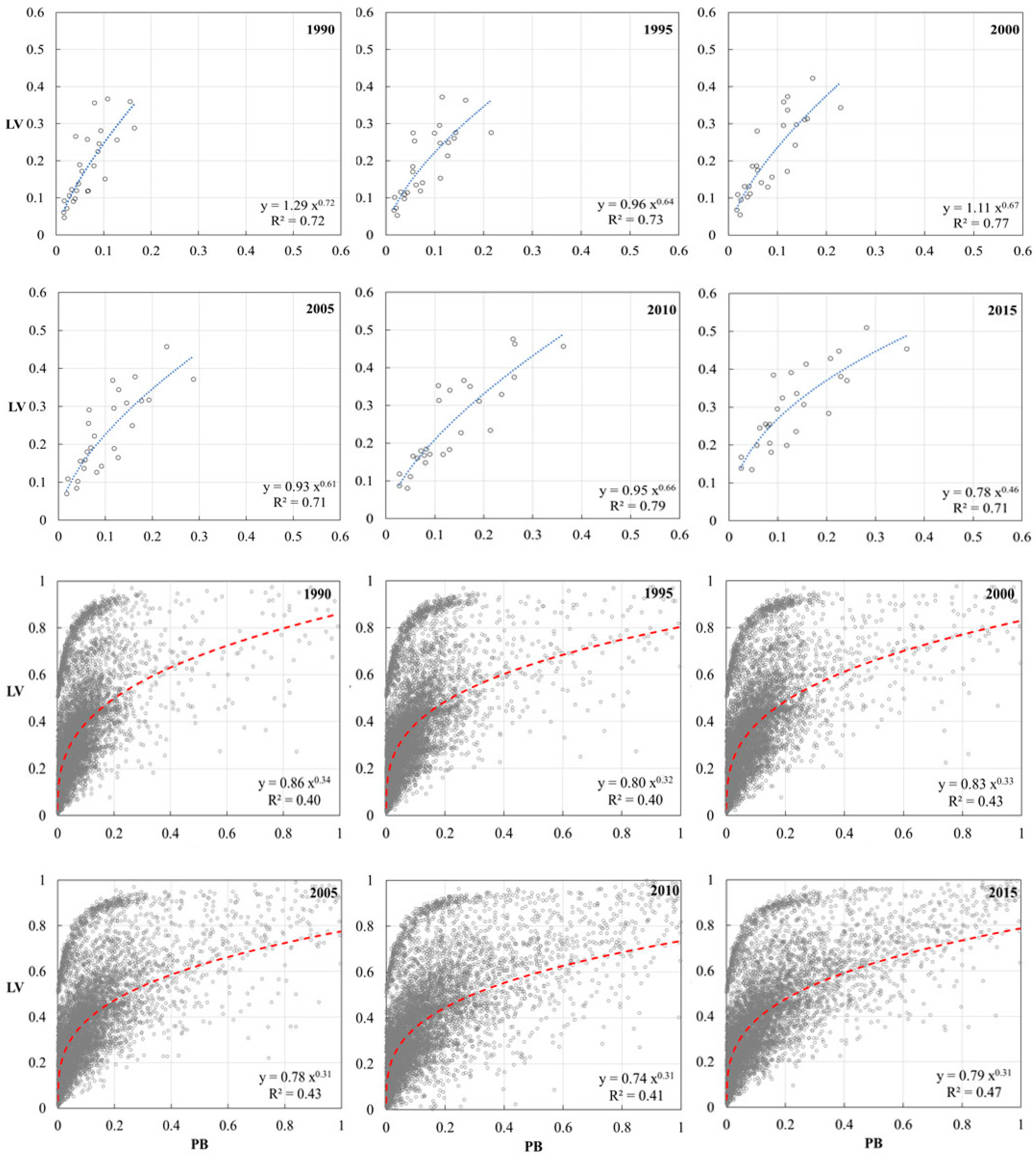Remotesensing 13 01352 g008 Remotesensing 13 01352 g008