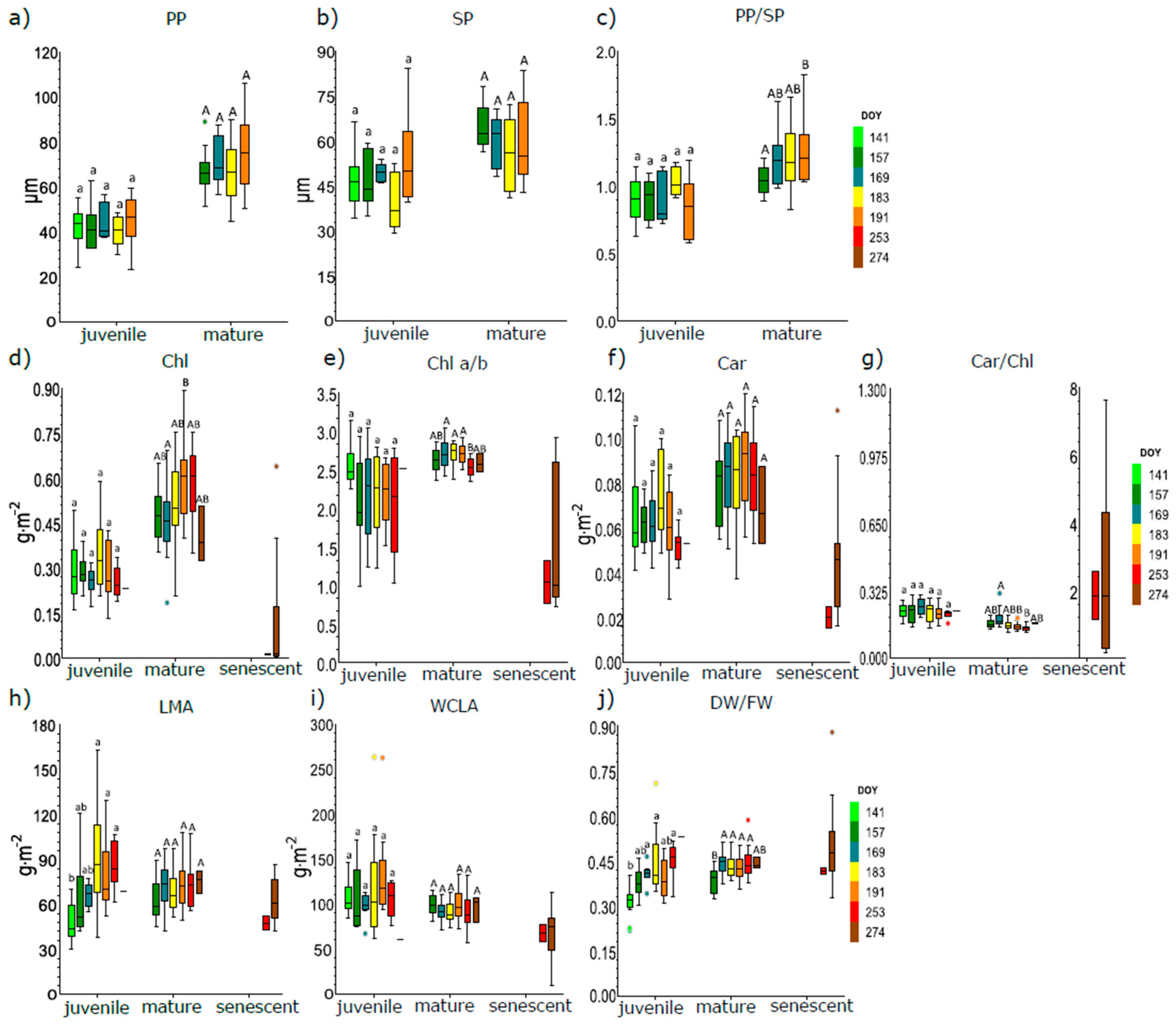 Remotesensing 13 01353 g003 Remotesensing 13 01353 g003