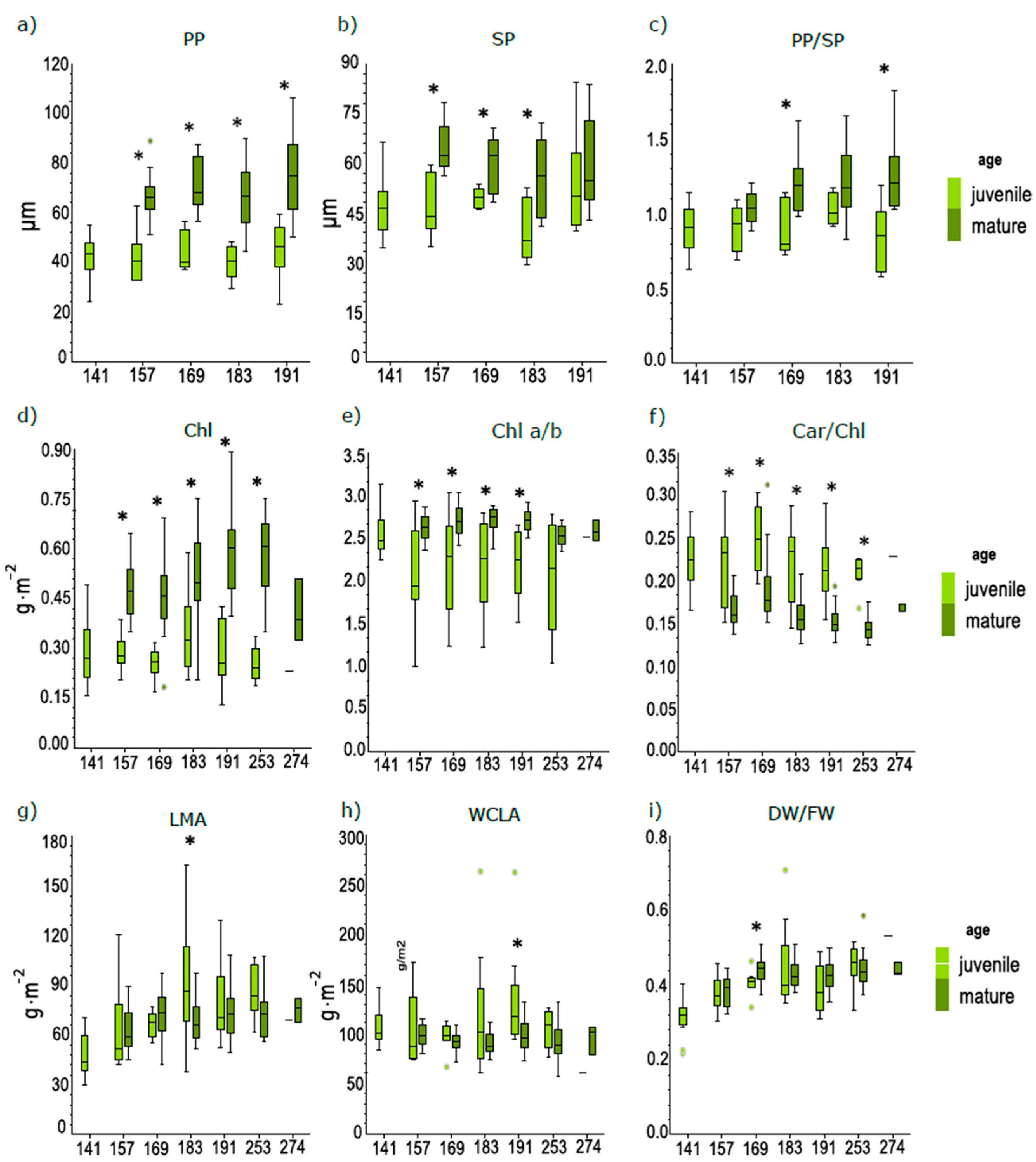 Remotesensing 13 01353 g004 Remotesensing 13 01353 g004