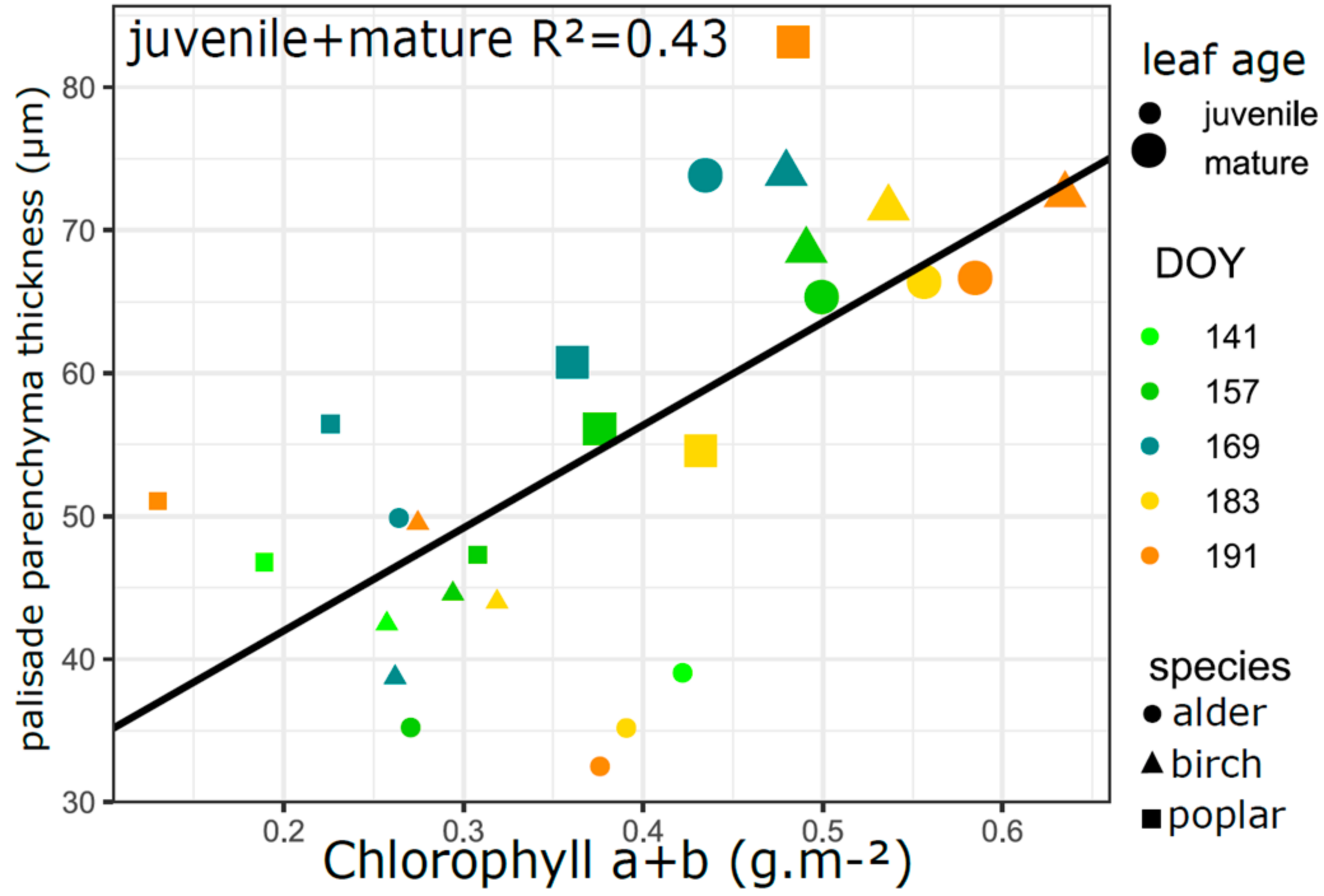 Remotesensing 13 01353 g014 Remotesensing 13 01353 g014