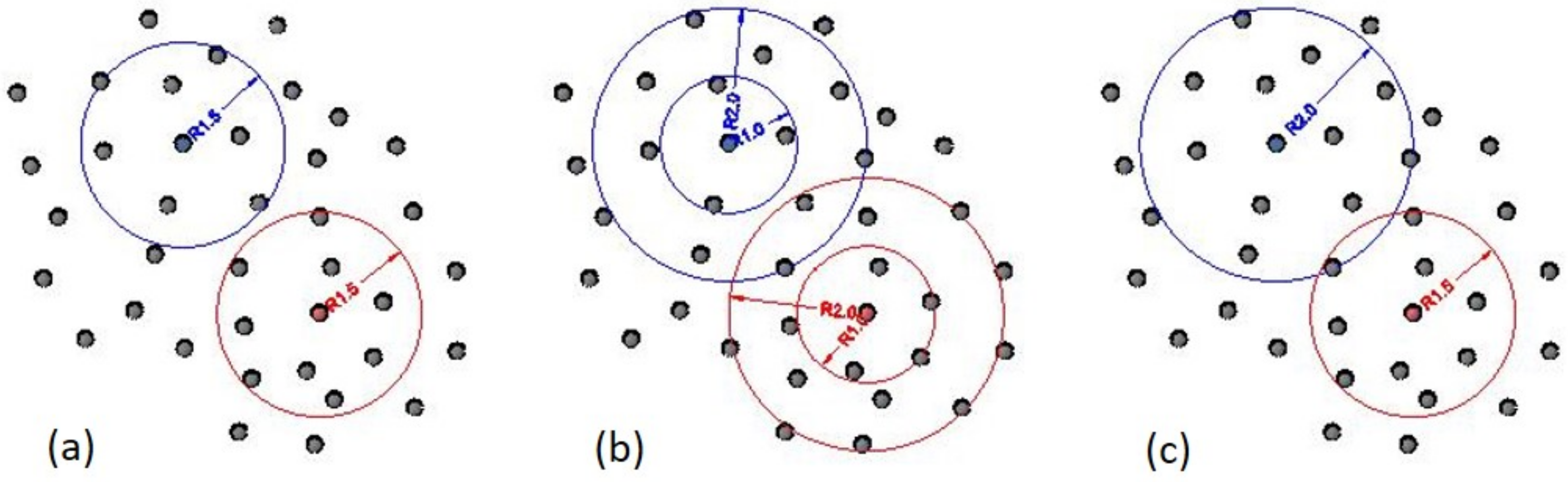 Remotesensing 13 01354 g001 Remotesensing 13 01354 g001
