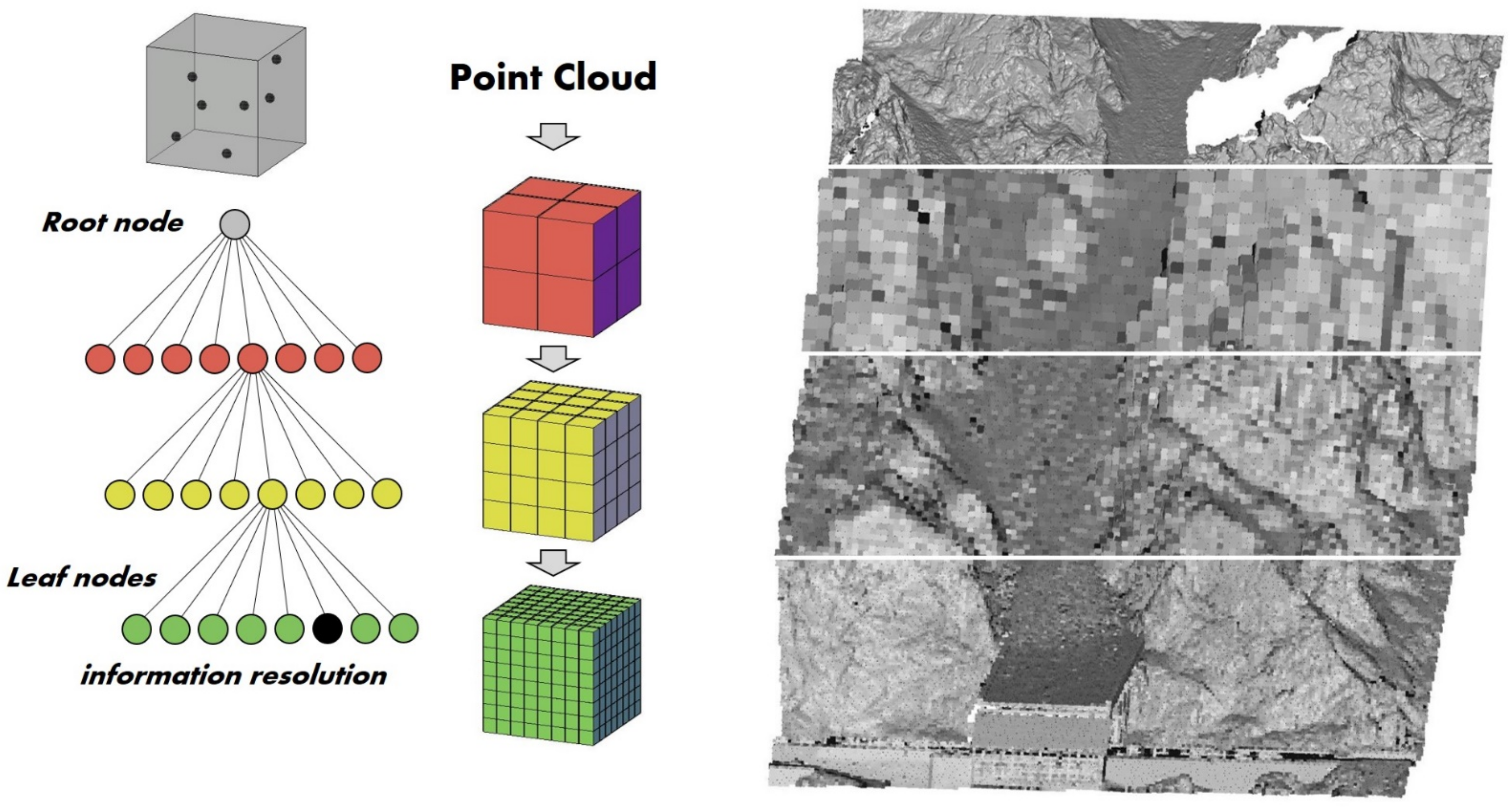 Remotesensing 13 01354 g004 Remotesensing 13 01354 g004