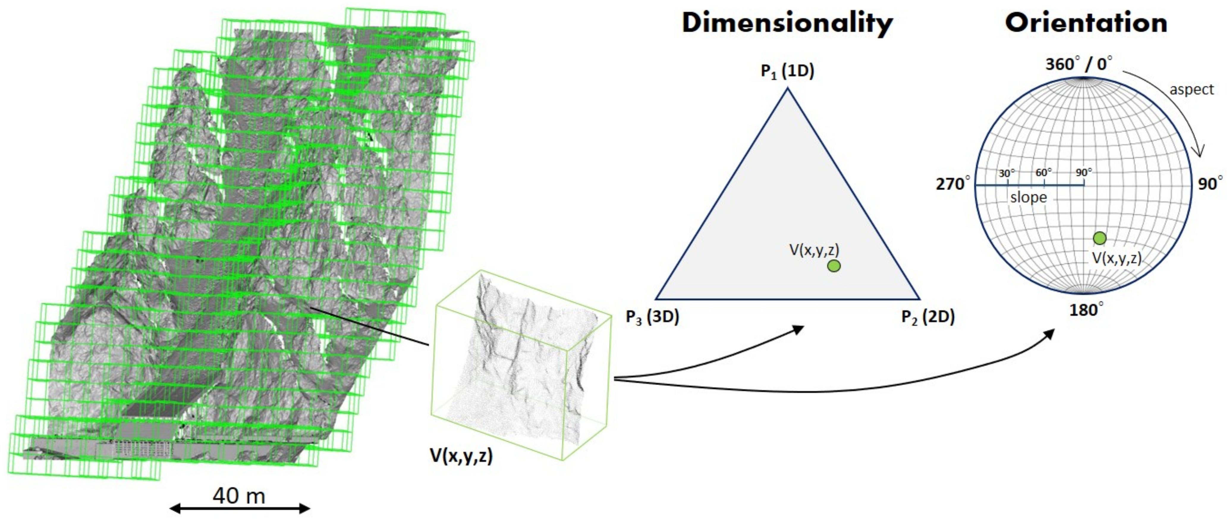 Remotesensing 13 01354 g006 Remotesensing 13 01354 g006